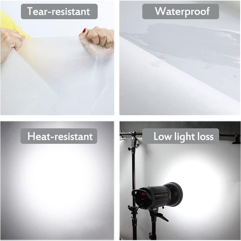 Papel Difusor de Luz 1mx9m PET RENIAN para Fotografía