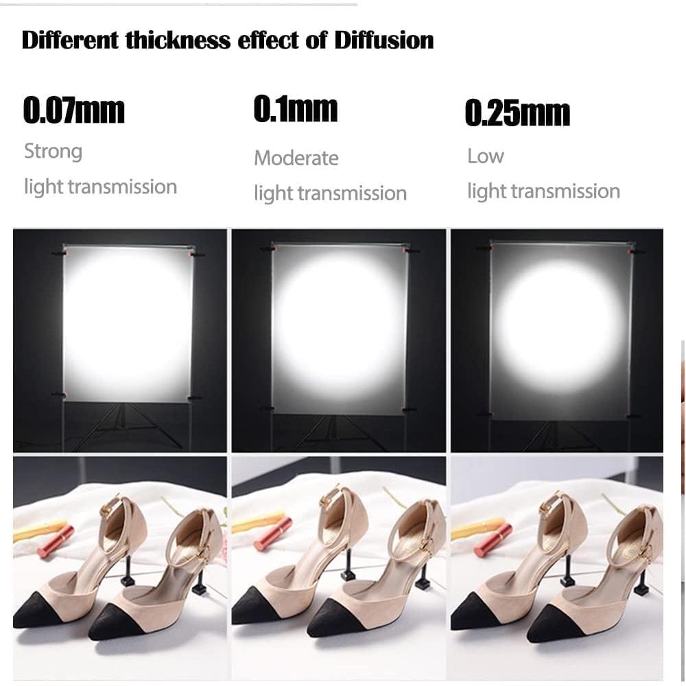 Papel Difusor de Luz 1mx9m PET RENIAN para Fotografía