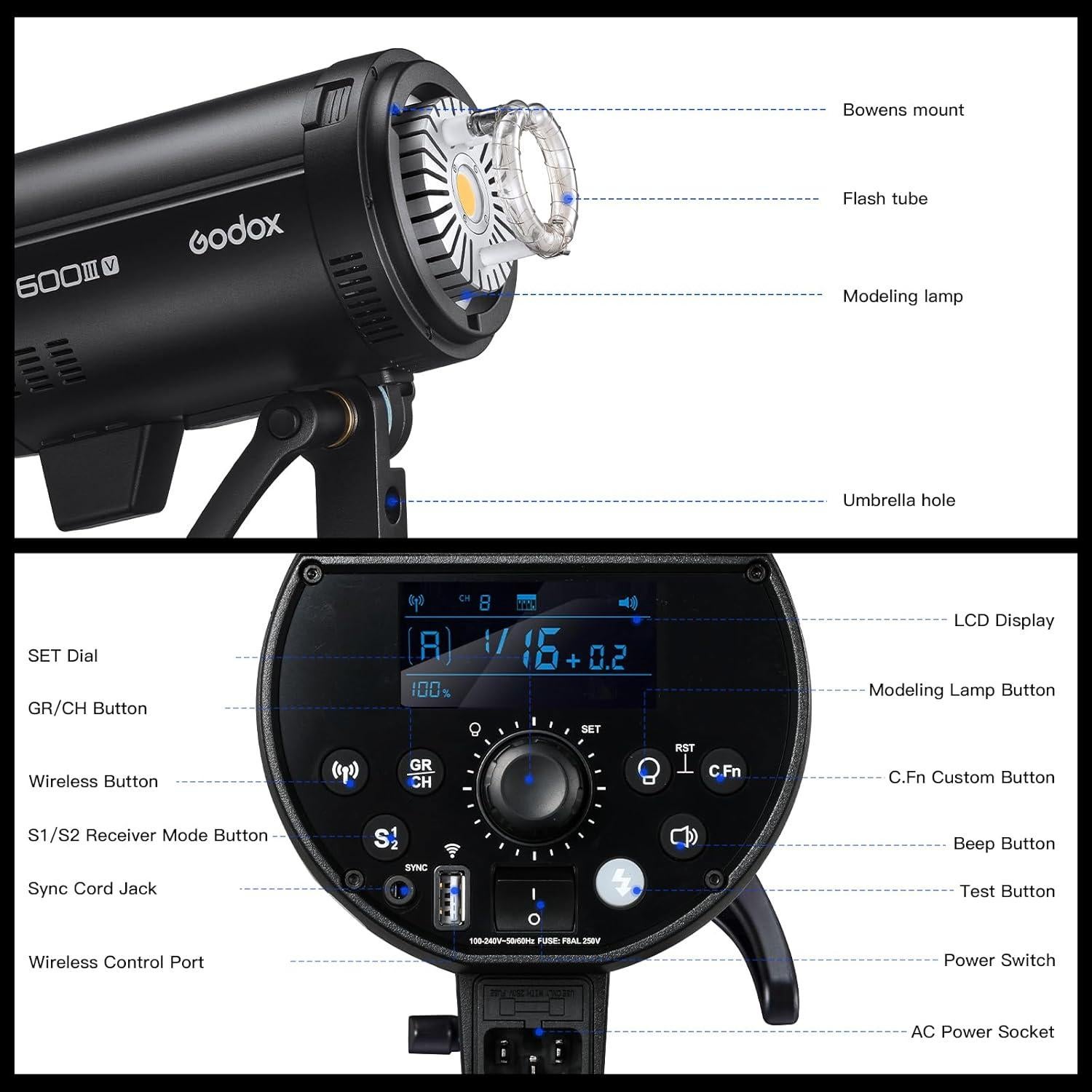 Godox 3 Pack DP600IIIV 1800Ws GN106 Studio Flash Strobe Speedlite Kit,5800K Bowens Mount Professional Monolight Light for Studio Video Shooting Photography