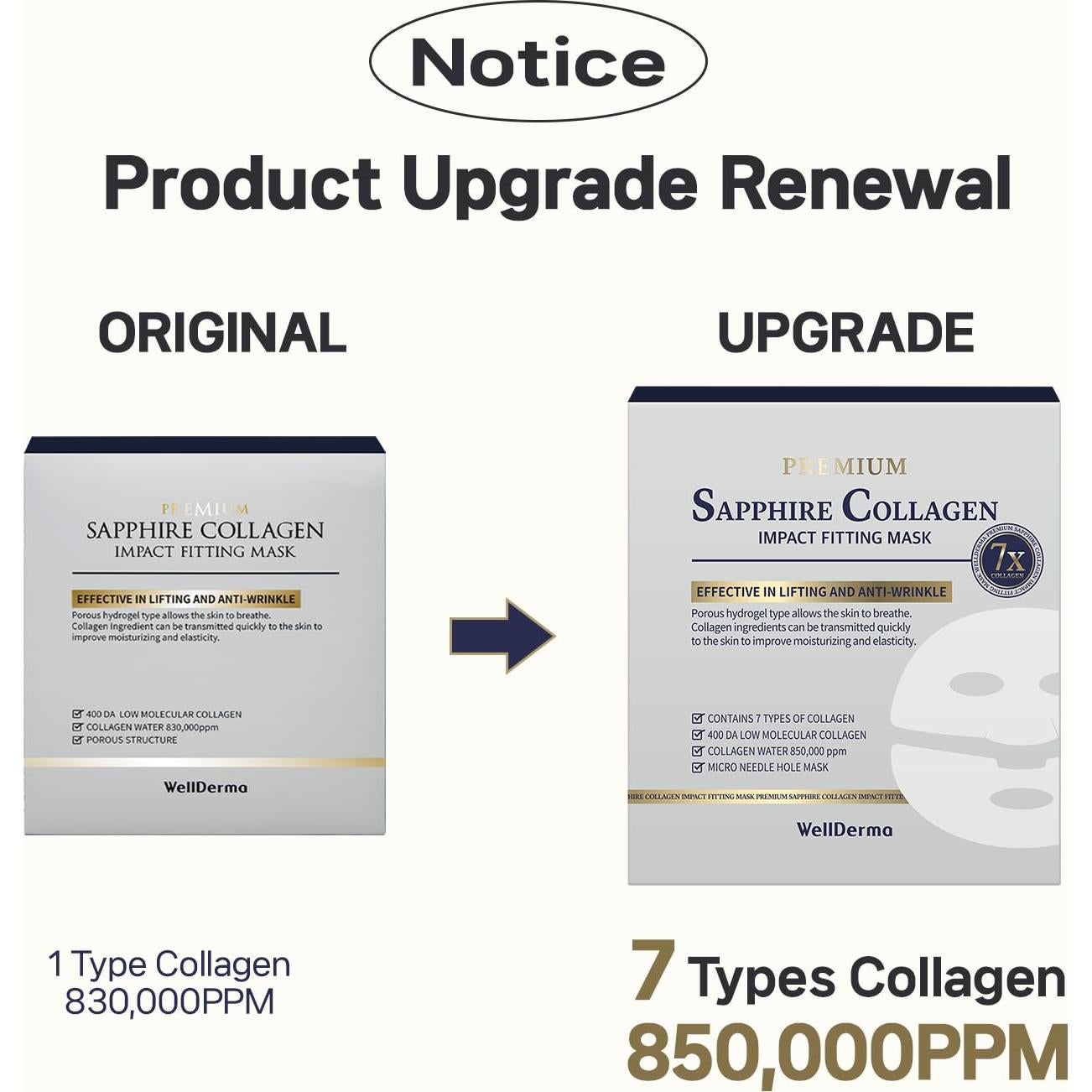 MÁSCARA HIDRATANTE WELLDERMA SAPPHIRE 16 EA - Hidrogel