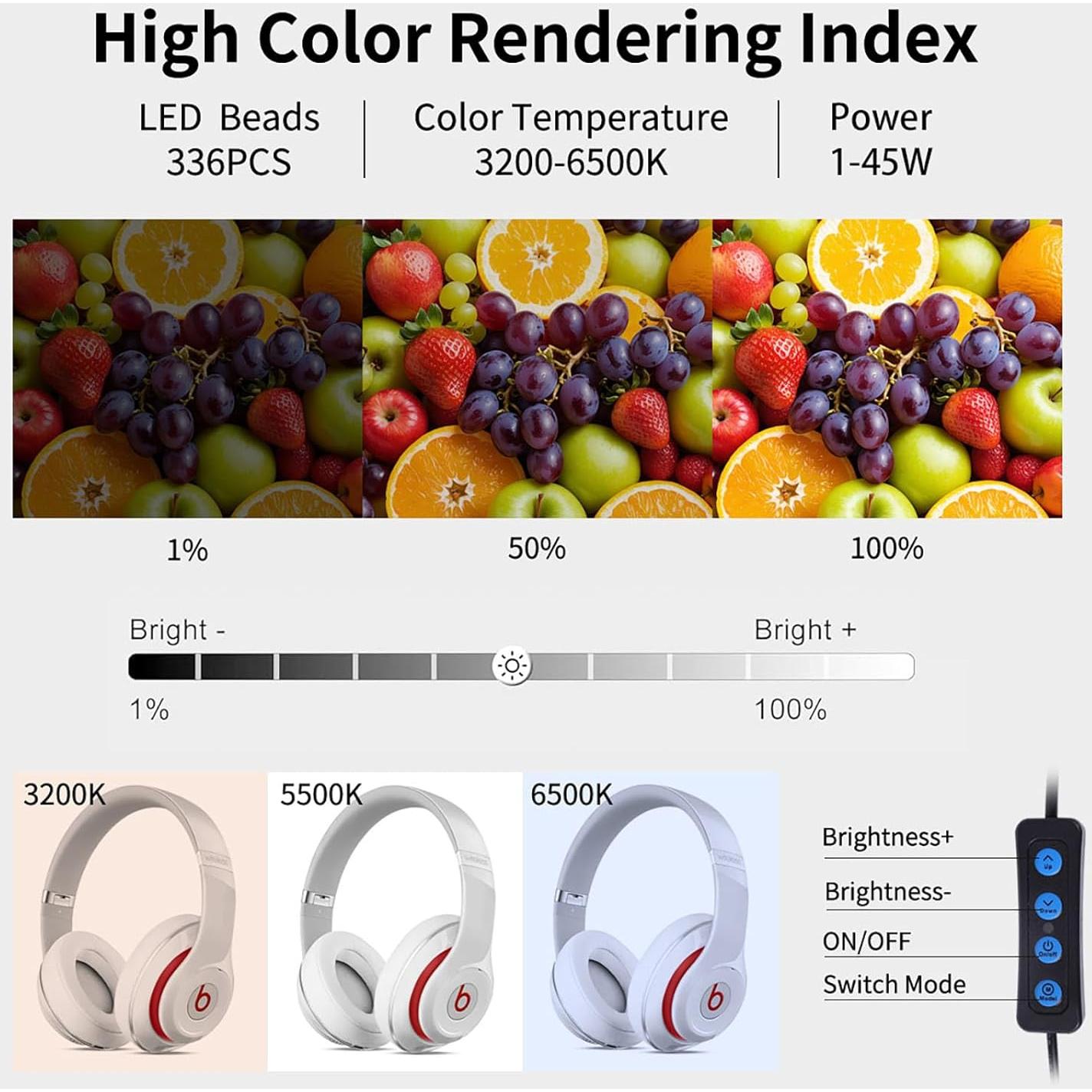 Caja de Luz de Estudio Fotográfico Depthlan 16x16" 336 LEDs CRI95+