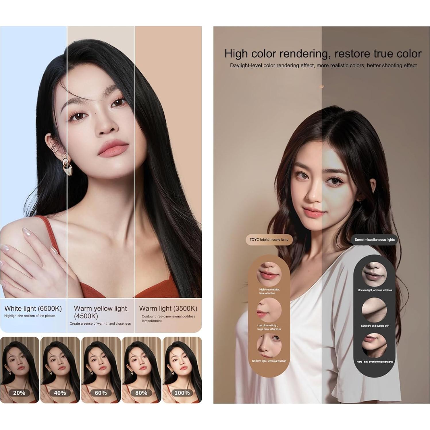 Foco LED Dimmable JatureClets 24W para Cabello Blanco