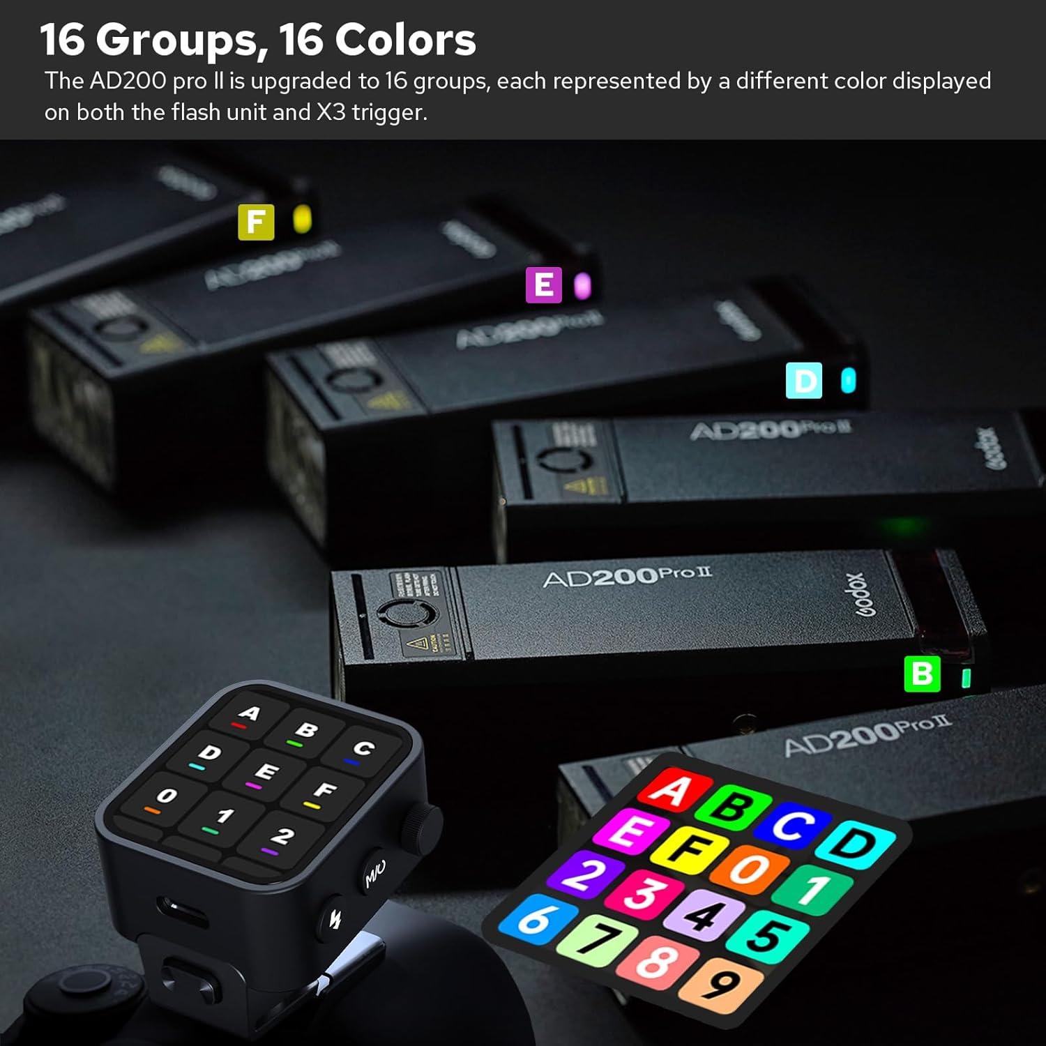 Flash Estroboscópico Godox AD200Pro II 200Ws TTL 2.4G