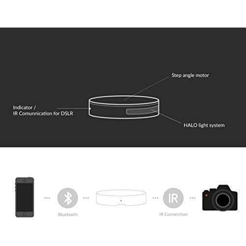 Estudio Fotográfico Plegable Foldio3 25" + Kit Iluminación LED