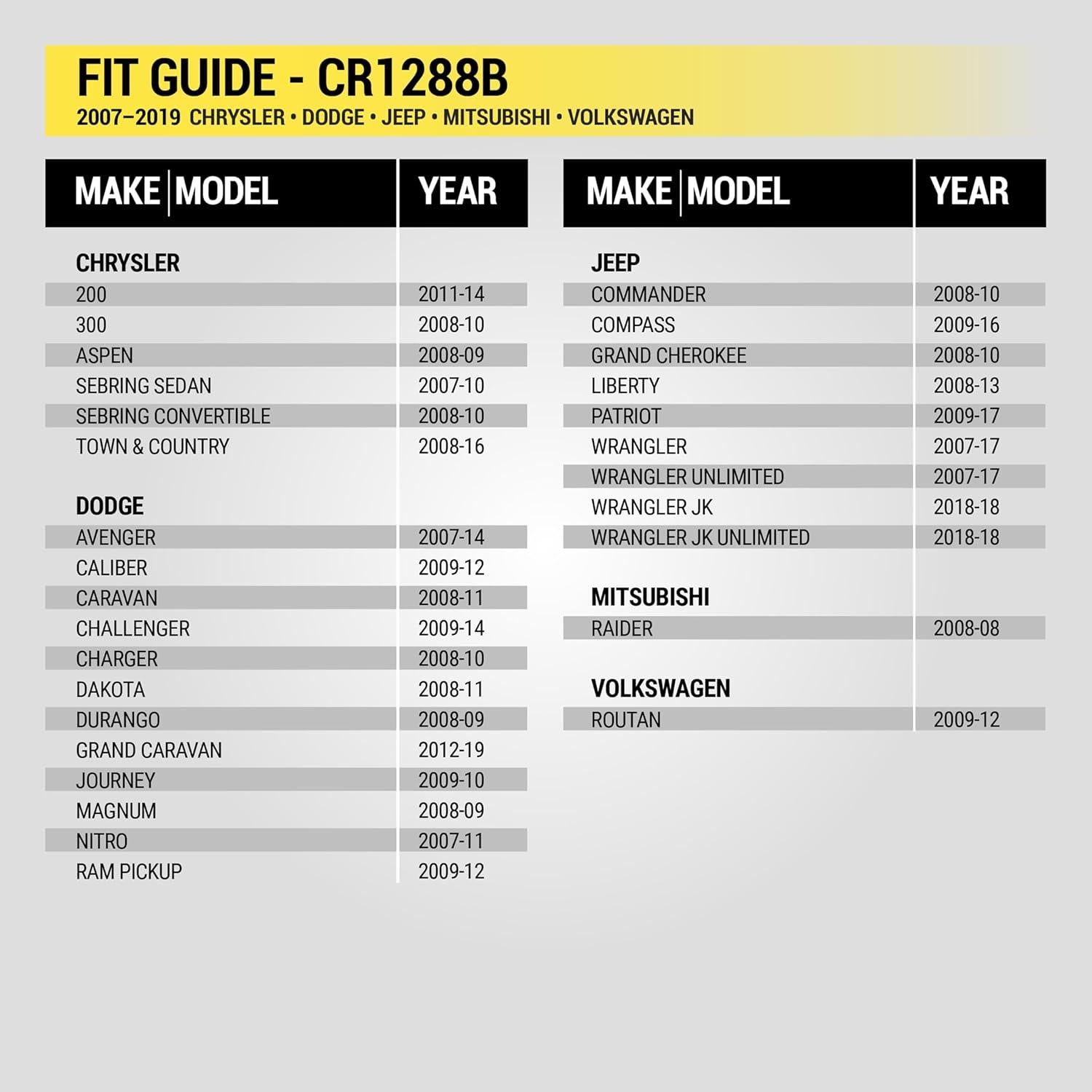 Kit Instalación Radio Scosche CR1288B para Chrysler, Dodge, Jeep