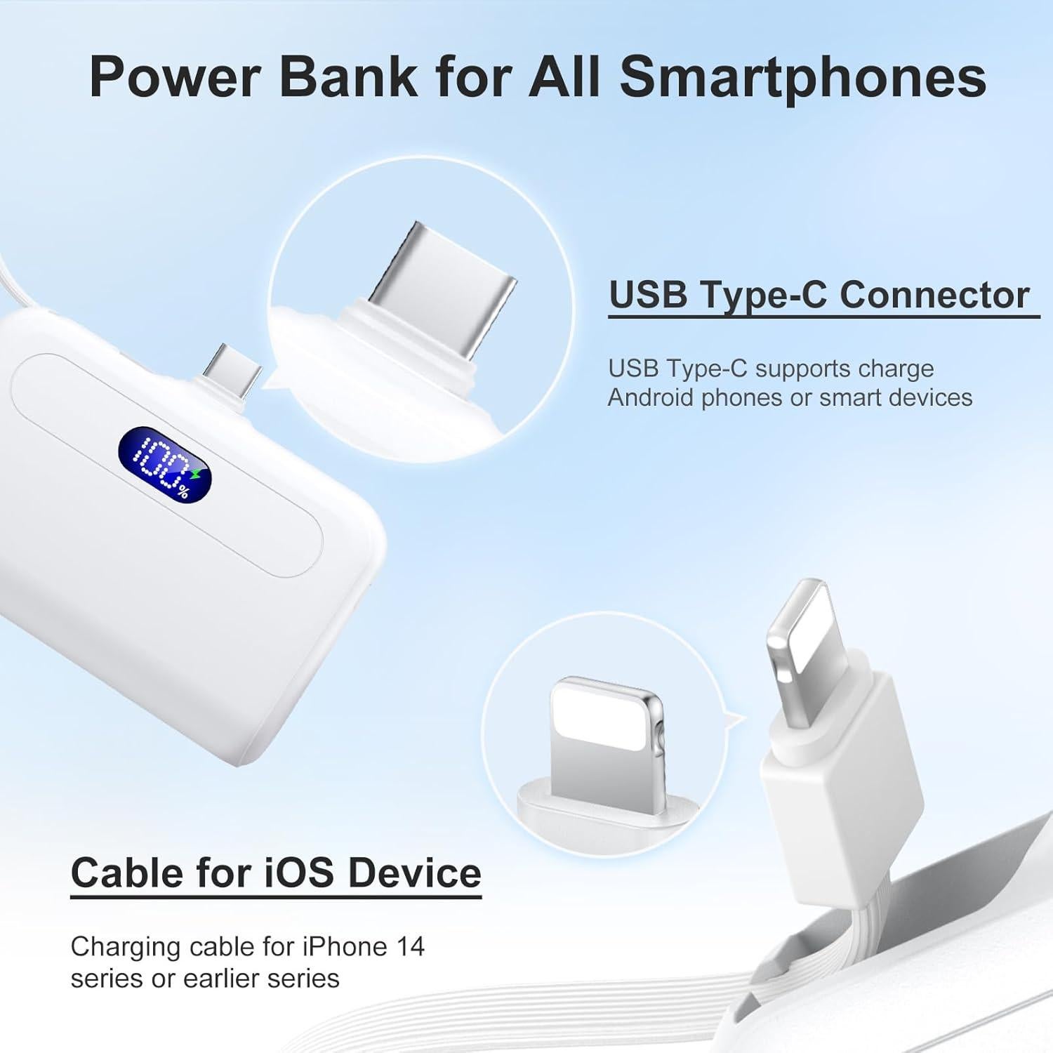 Cargador Portátil EMEHIO 12000mAh USB-C iPhone Android Verde