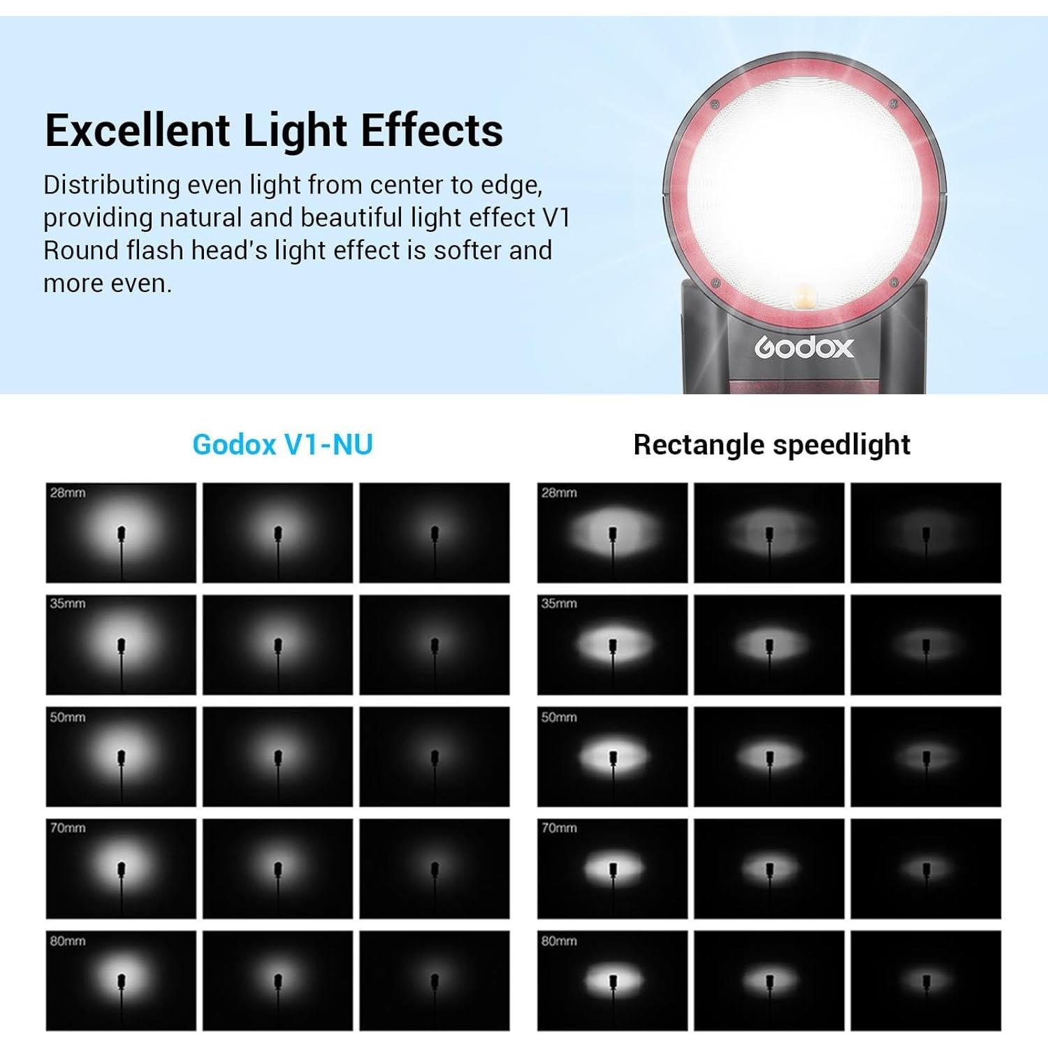 Flash Godox V1-NU para Nikon, TTL 2.4G, 480 Disparos