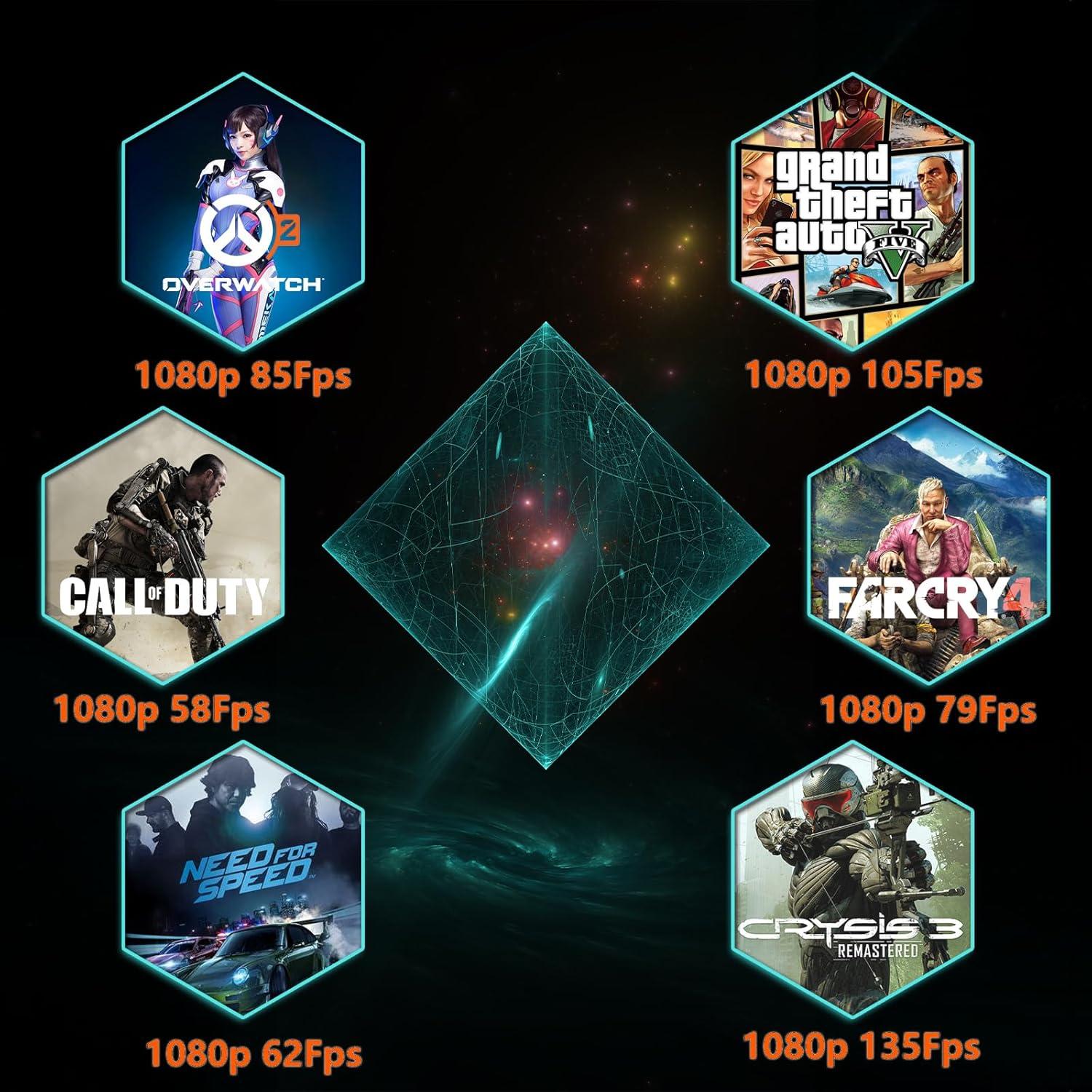 Tarjeta Gráfica GTX 750Ti 2GB GDDR5 PCIe HDMI DVI VGA