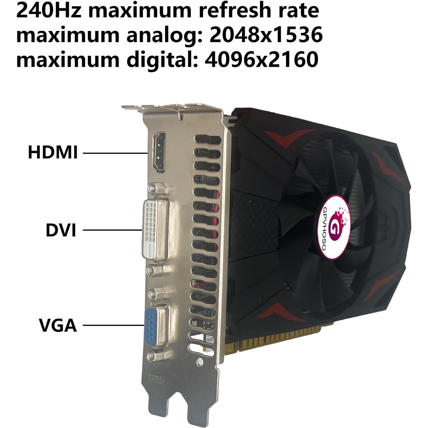 Tarjeta Gráfica GTX 750Ti 2GB GDDR5 PCIe HDMI DVI VGA