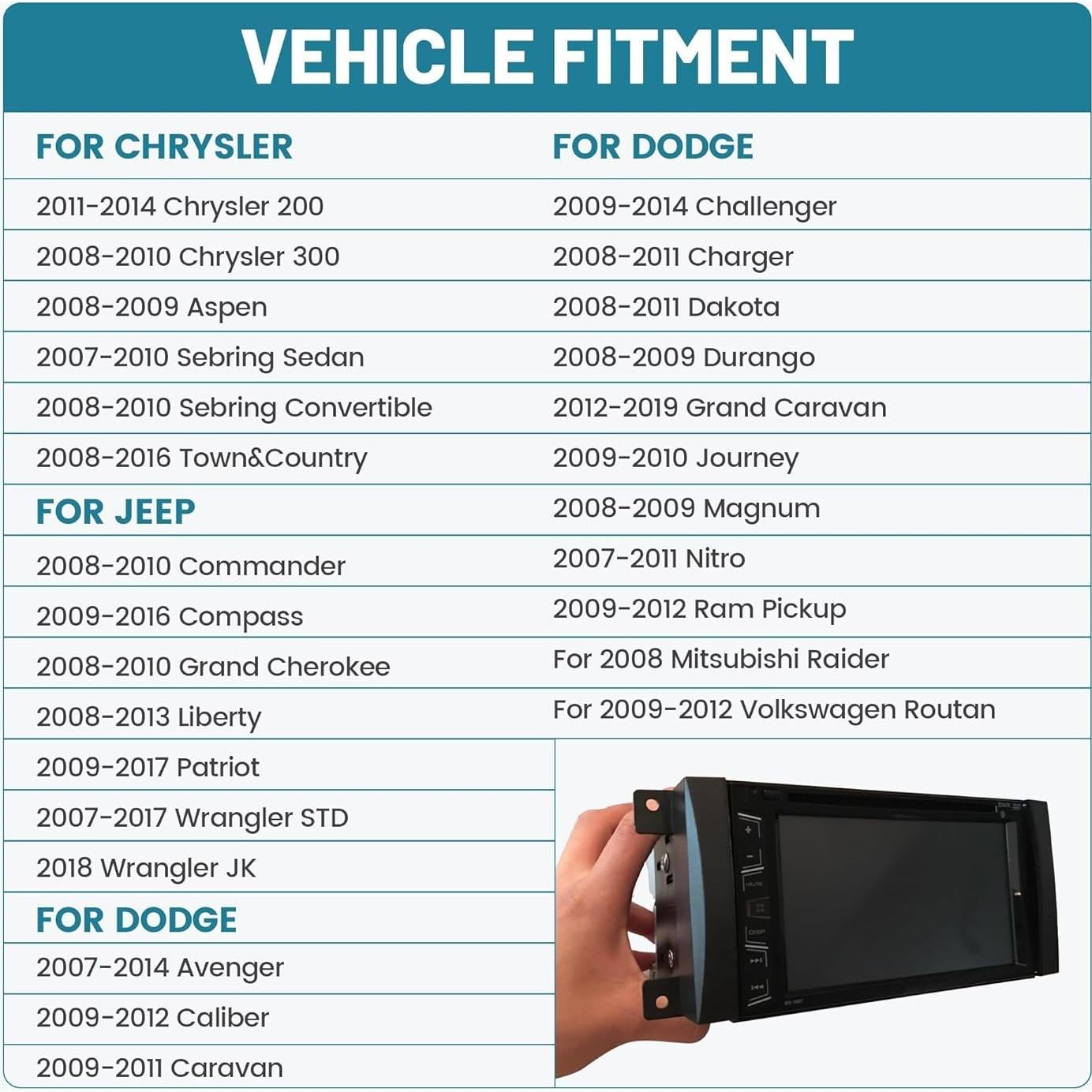 Kit de Instalación Radio Doble DIN NuIth para Chrysler/Dodge/Jeep