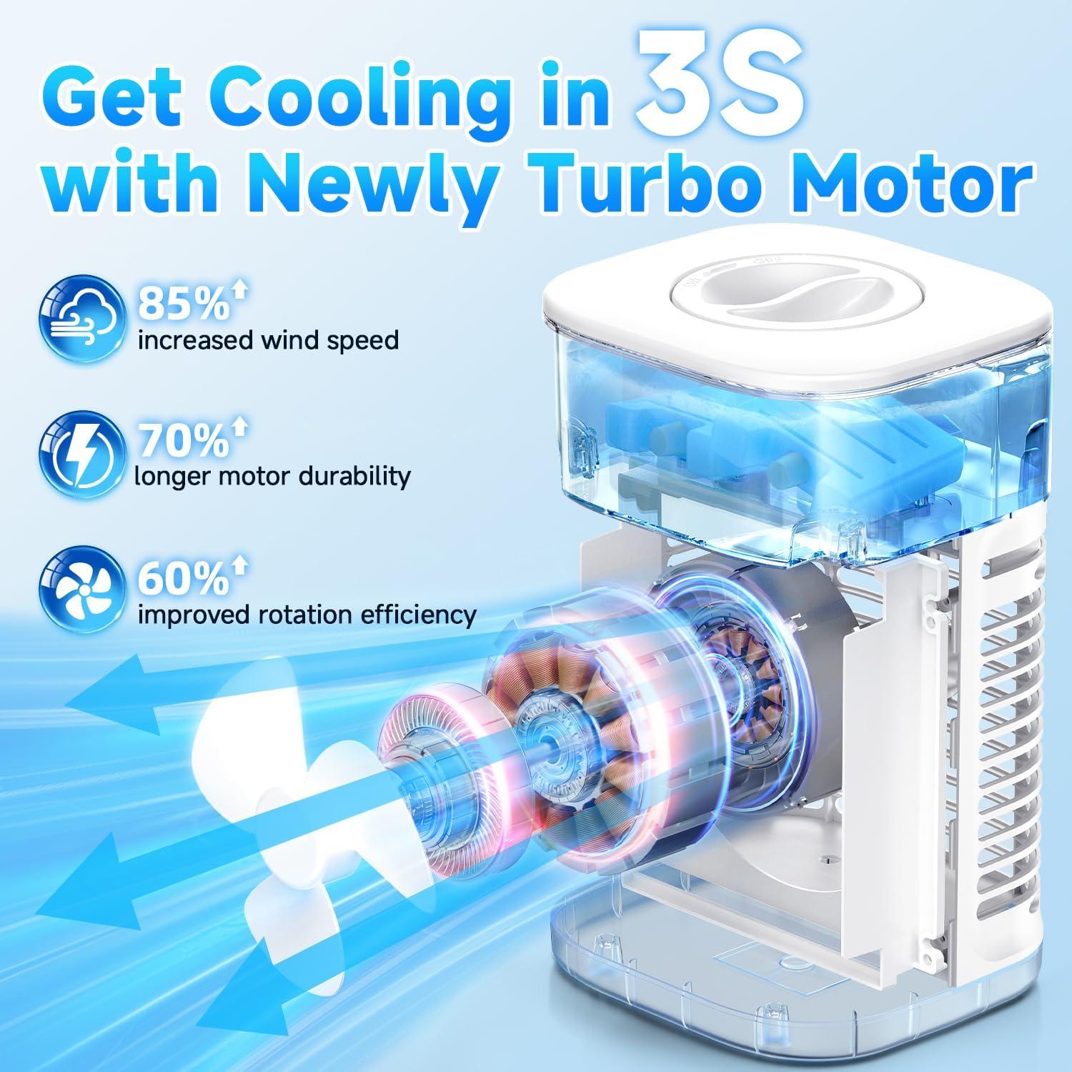 Aire Acondicionado Portátil FANCOLE TF06 4-en-1 1200ML