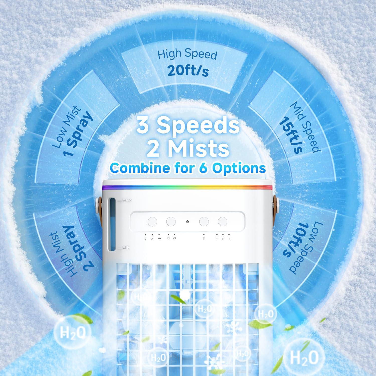 Aire Acondicionado Portátil FANCOLE TF06 4-en-1 1200ML