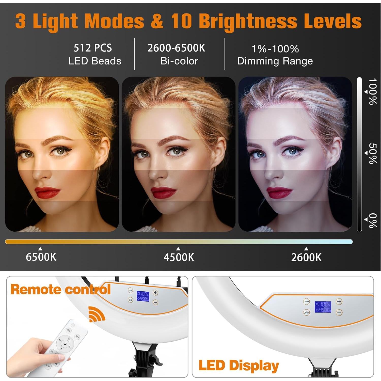 22"Ring Light with Stand,Ring Light Tripod for iPhone ipad,with 75"Tripod/LCD Display/4 ipad iPhone Clips/2 USB Ports,2600K-6500K Color Temperature,for Barber Makeup Tattoo TikTok Video Recording Vlog