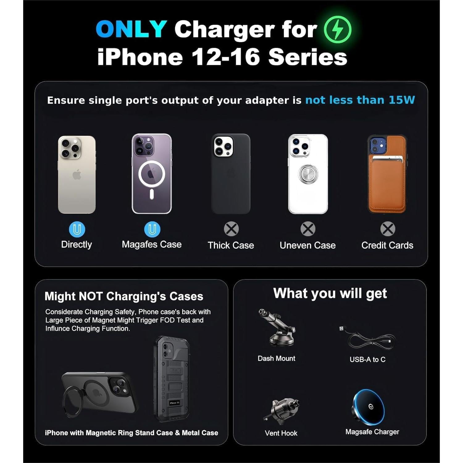 Cargador de Coche MagSafe Shenzhen T208-F Inalámbrico 357g