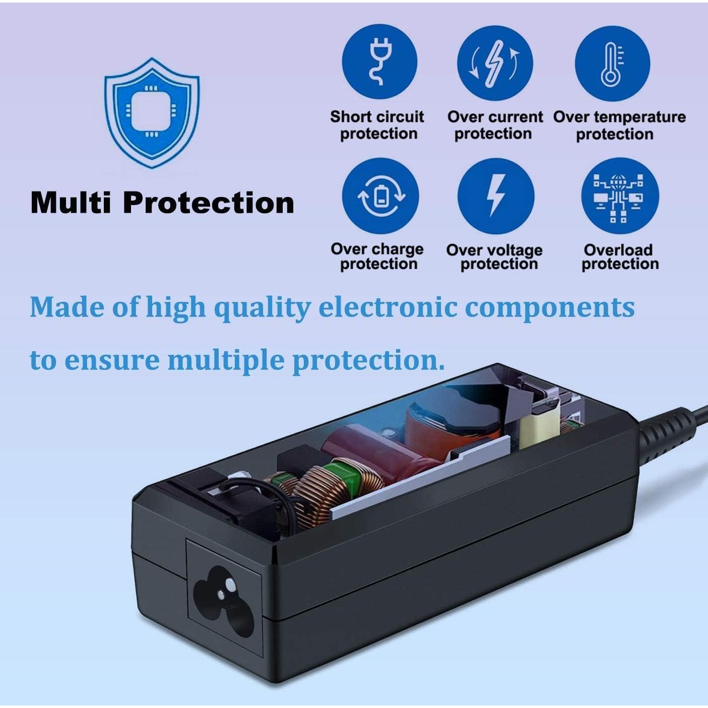 15V Power Cord Compatible with Neewer Photo Studio Ring Light NW-150480D2 Power Supply Adapter Compatible with Neewer 14 inches and 18 inches Ring Light