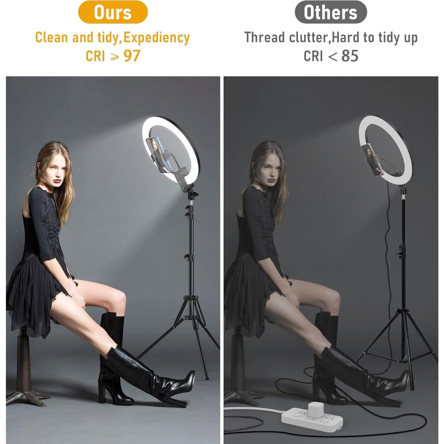 Anillo de Luz LED 30 cm Kmasic con Trípode 160 cm y Control Remoto