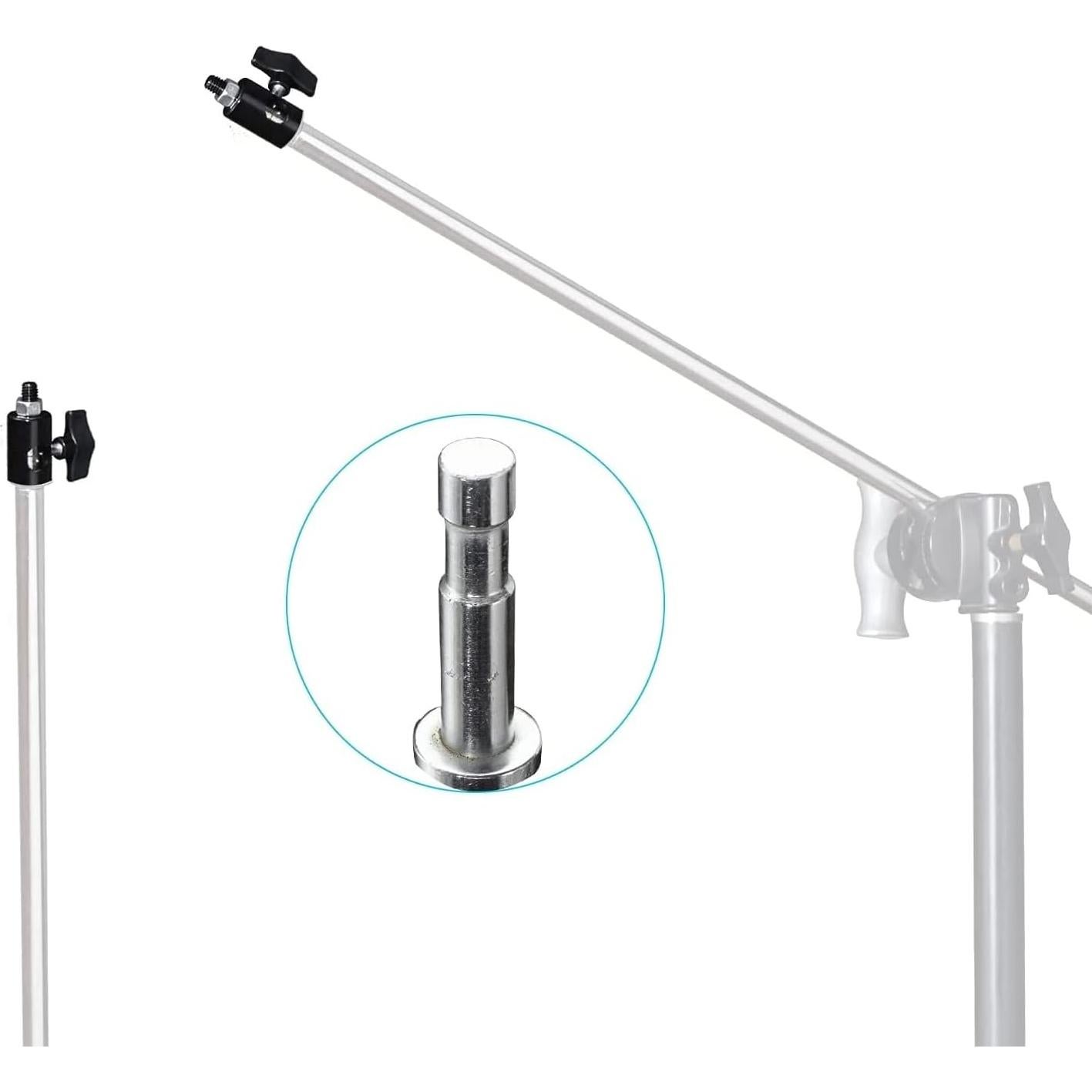 Paquete de 2 Adaptadores de Montaje 1/4" y 3/8" ThtRht