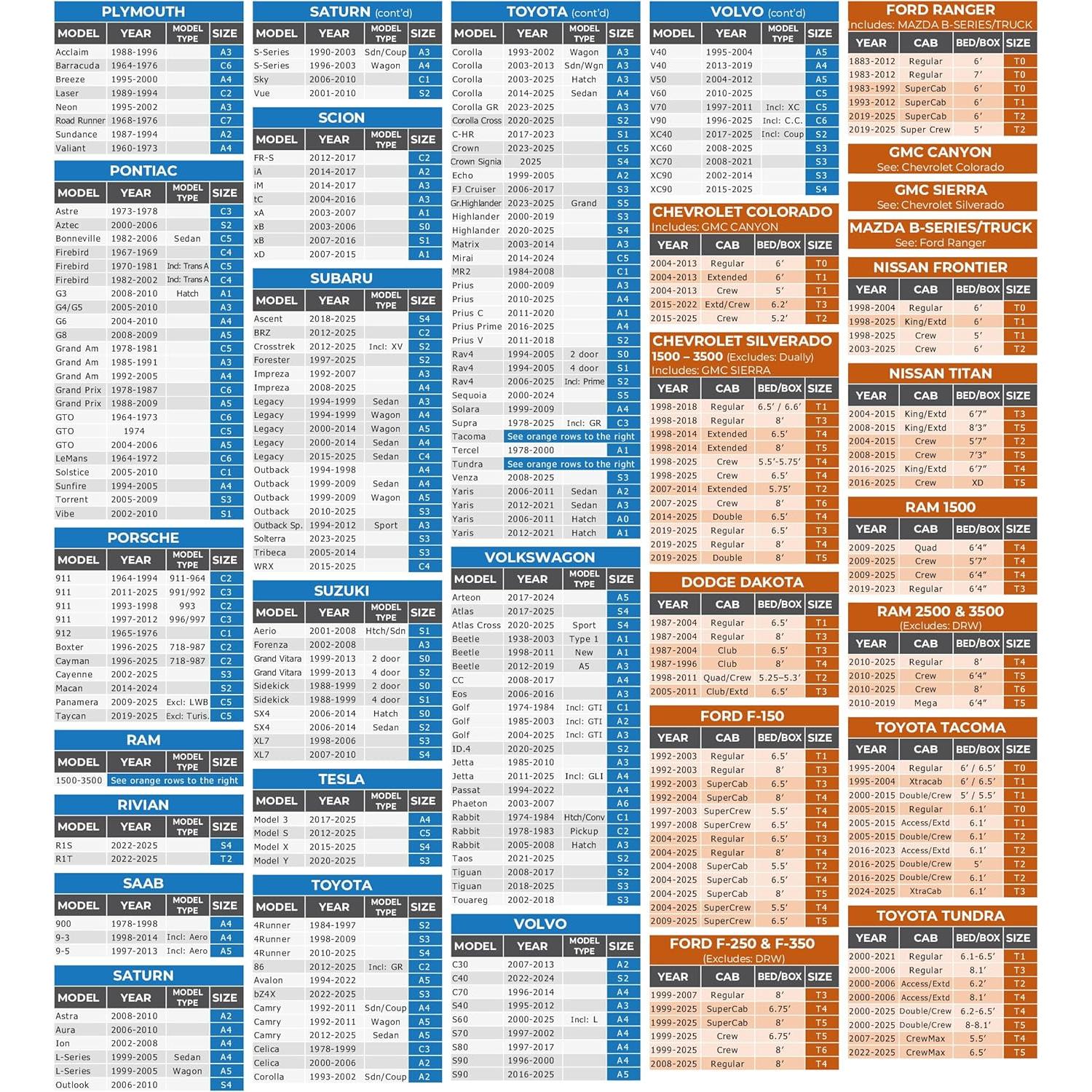 EzyShade 10-Layer Car Cover Waterproof All Weather. See Vehicle Size-Chart for Accurate Fit. Outdoor Full Exterior Covers for Automobiles Sedan Hatch. Rain Sun Snow. Black, Size A0 (See SizeChart)