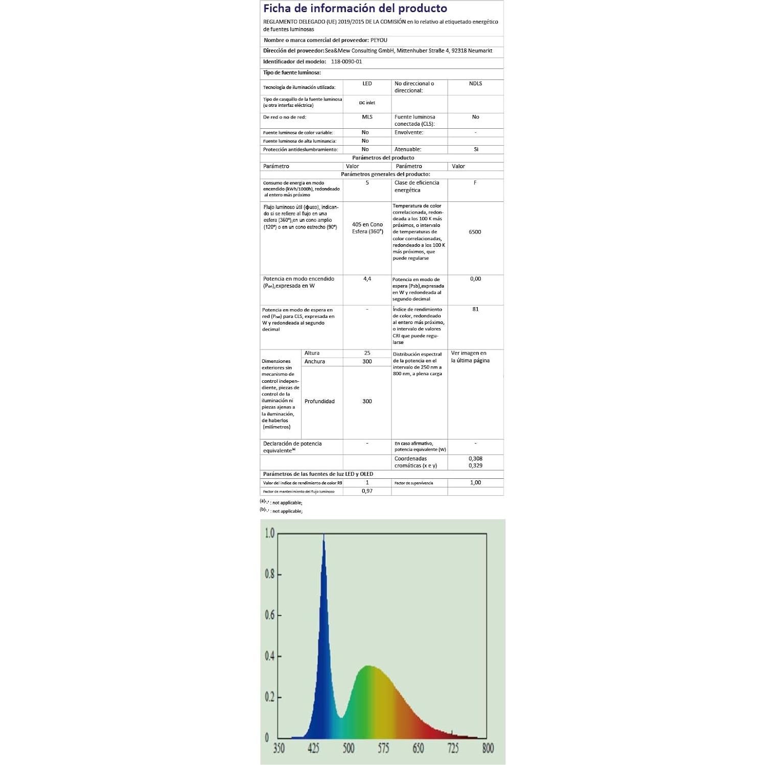 Anillo de Luz LED 30 cm PEYOU con Trípode 182.88 cm y Soportes
