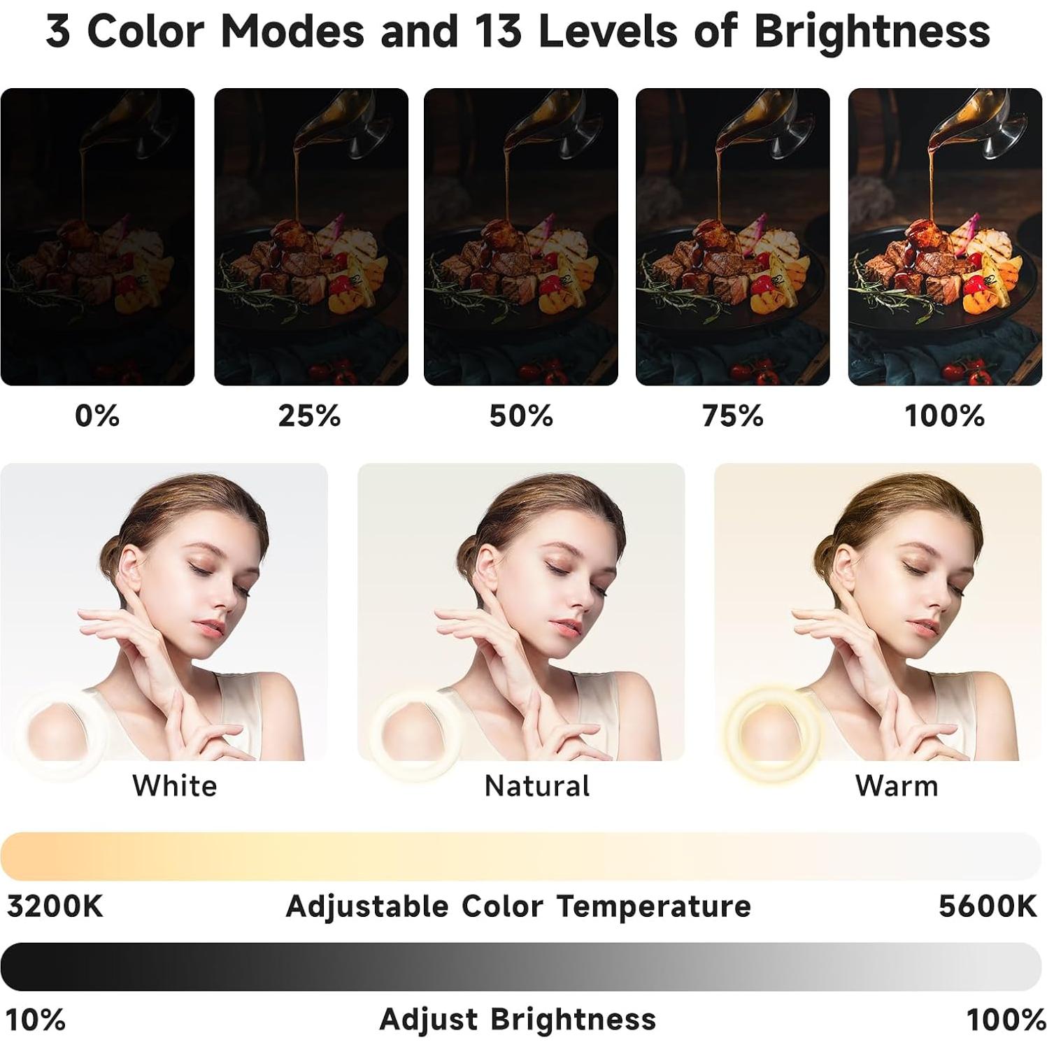 Anillo de Luz RGB 20.32 cm con Montura para Cámara y Teléfono