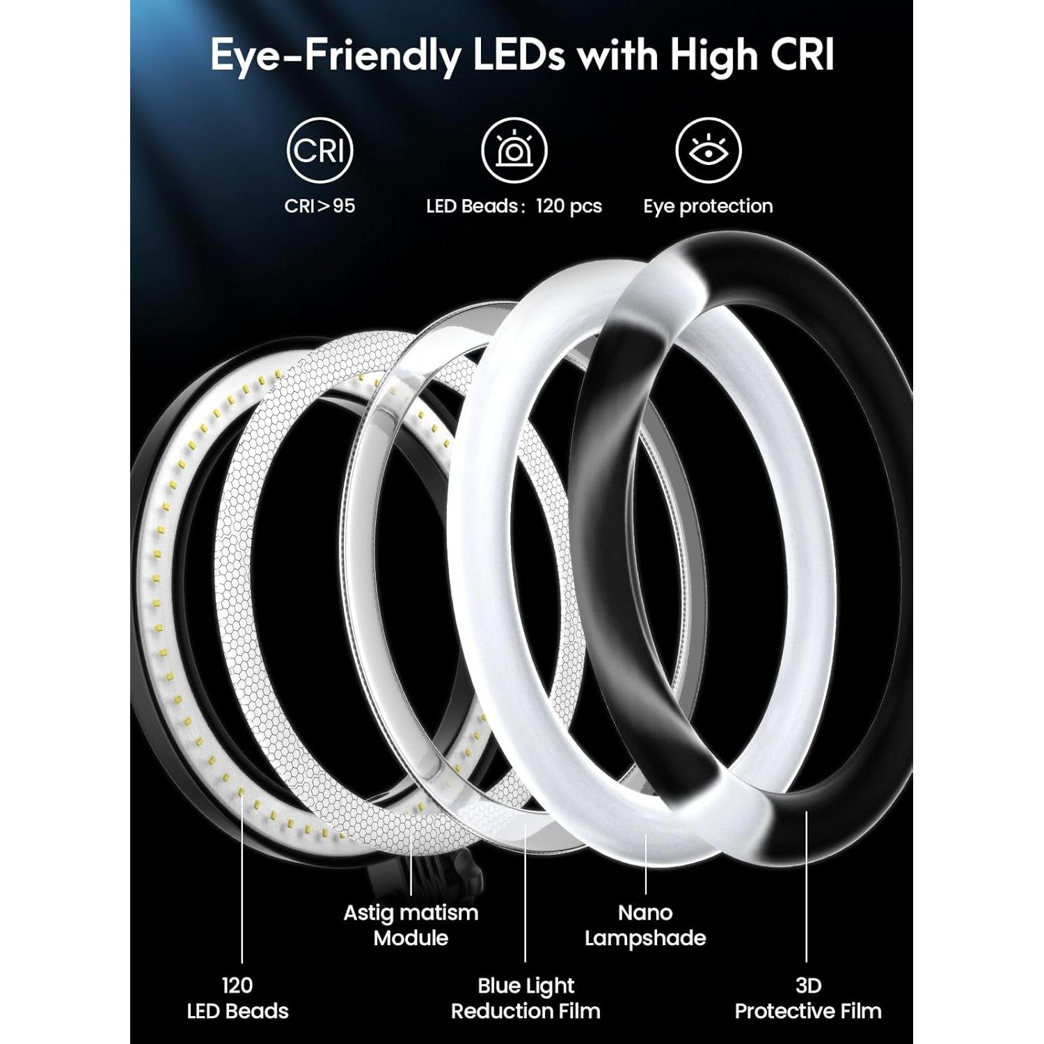 LUXSURE Anillo de Luz para Escritorio con Soporte Ajustable 26.67 cm