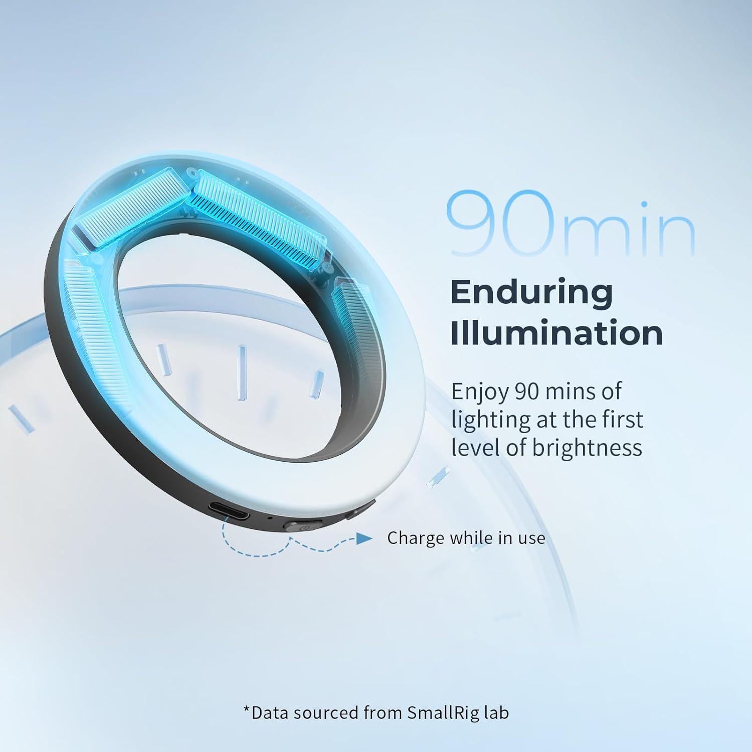 Luz LED de Anillo Bi-Color SmallRig Vibe P30 67mm 3W