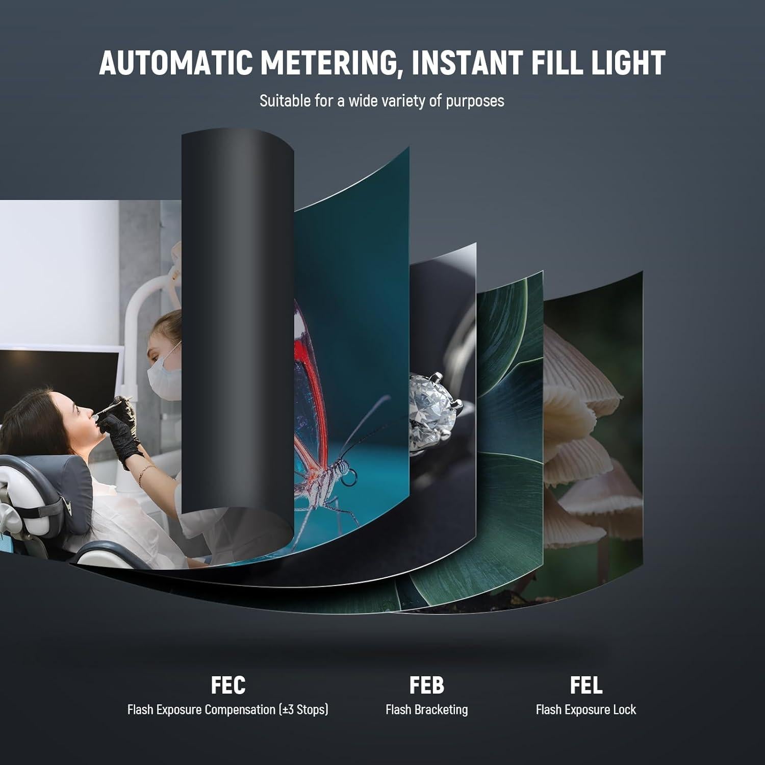 Flash Anillo Macro NEEWER RF1-S 76Ws GN15 para Cámara Sony