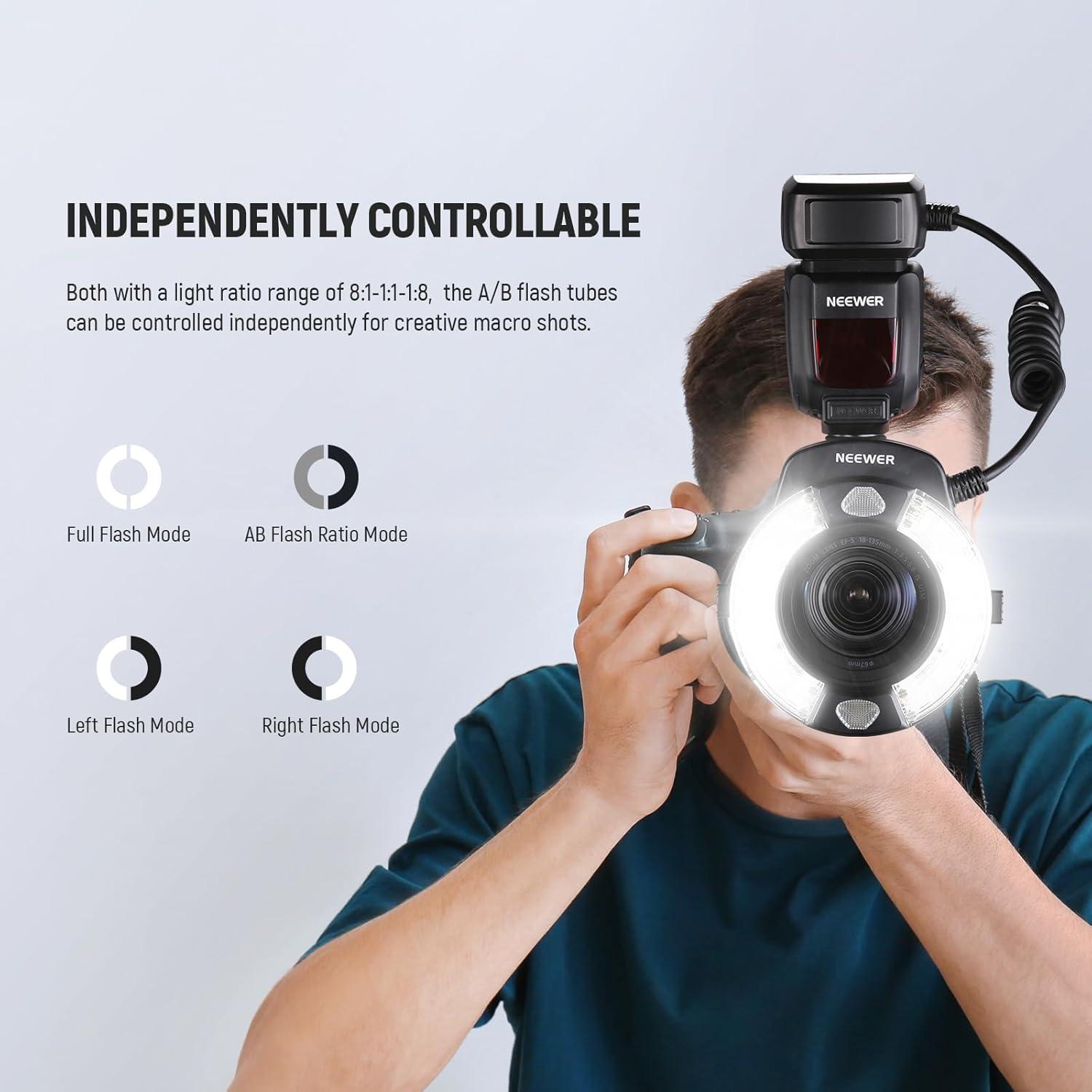 Flash Anillo Macro NEEWER RF1-S 76Ws GN15 para Cámara Sony