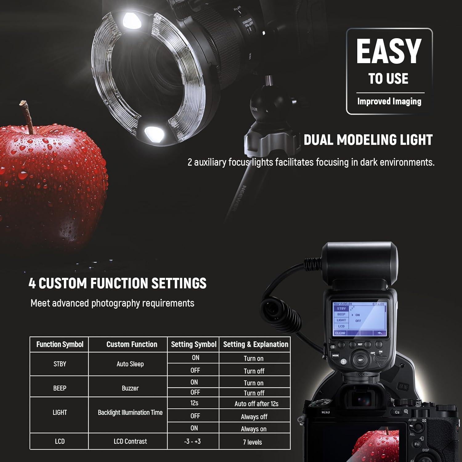 Flash Anillo Macro NEEWER RF1-S 76Ws GN15 para Cámara Sony