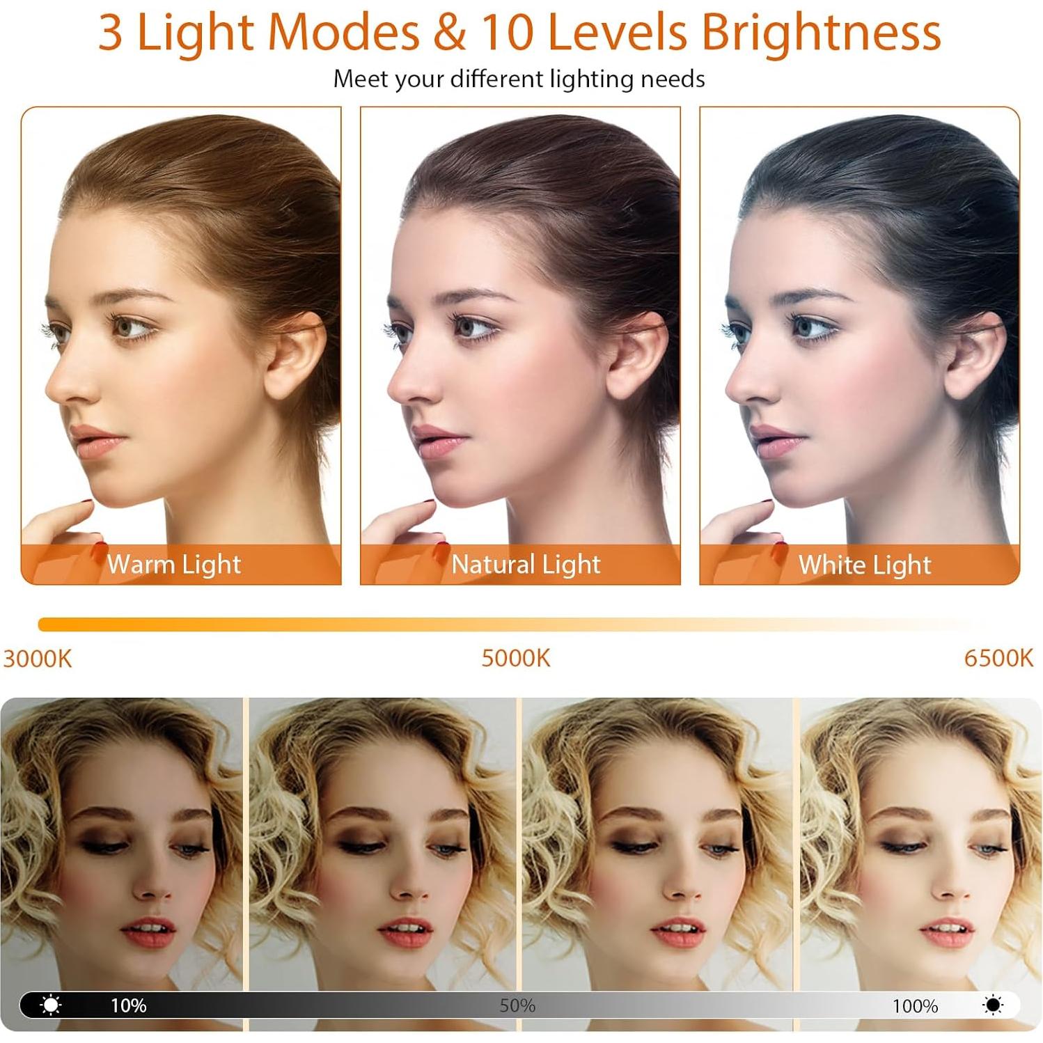 Luz de Anillo Clip-On ACMEZING con 60 LED y 3 Modos de Color