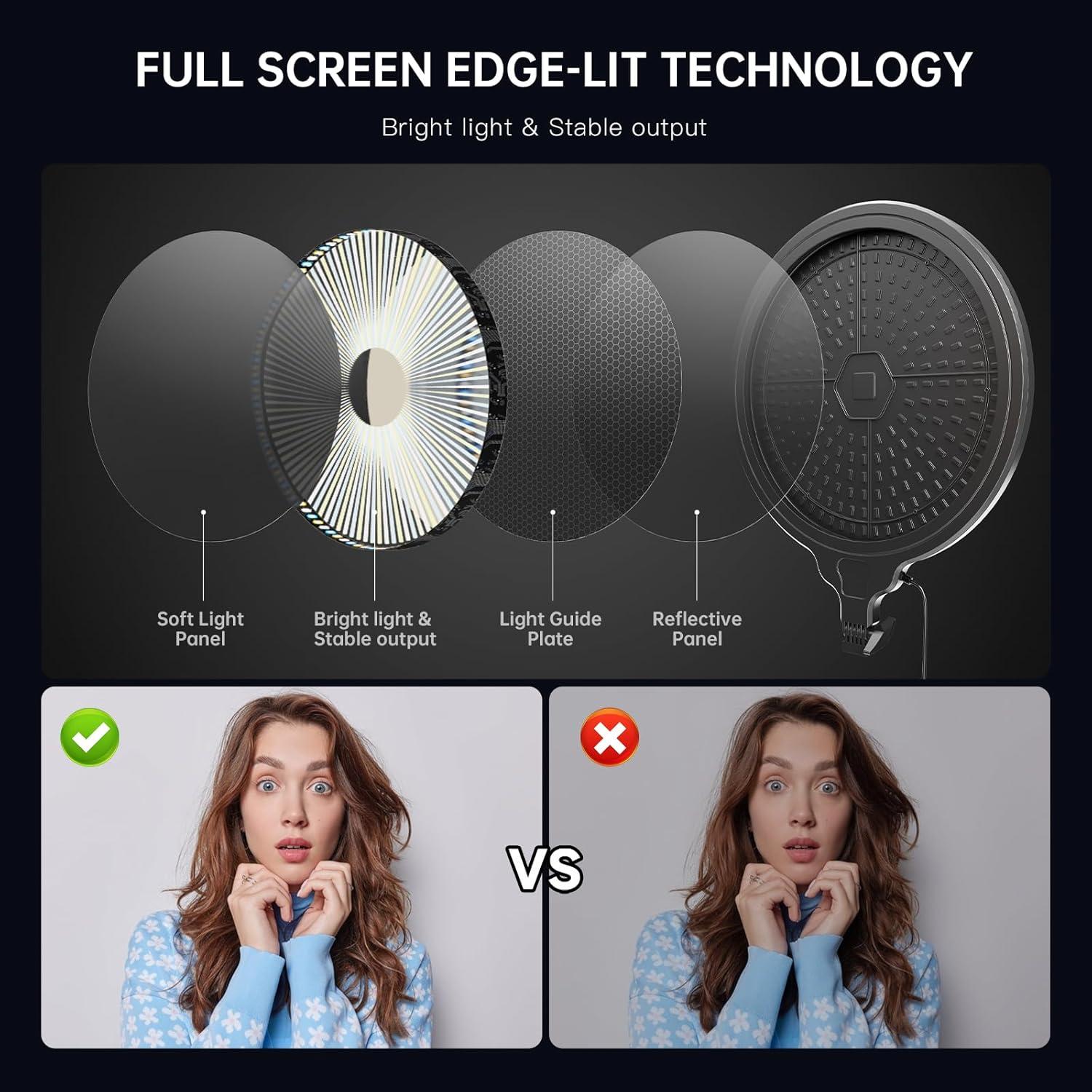 Anillo de Luz LED GBYOND 13.5" con Soporte Ajustable 55"