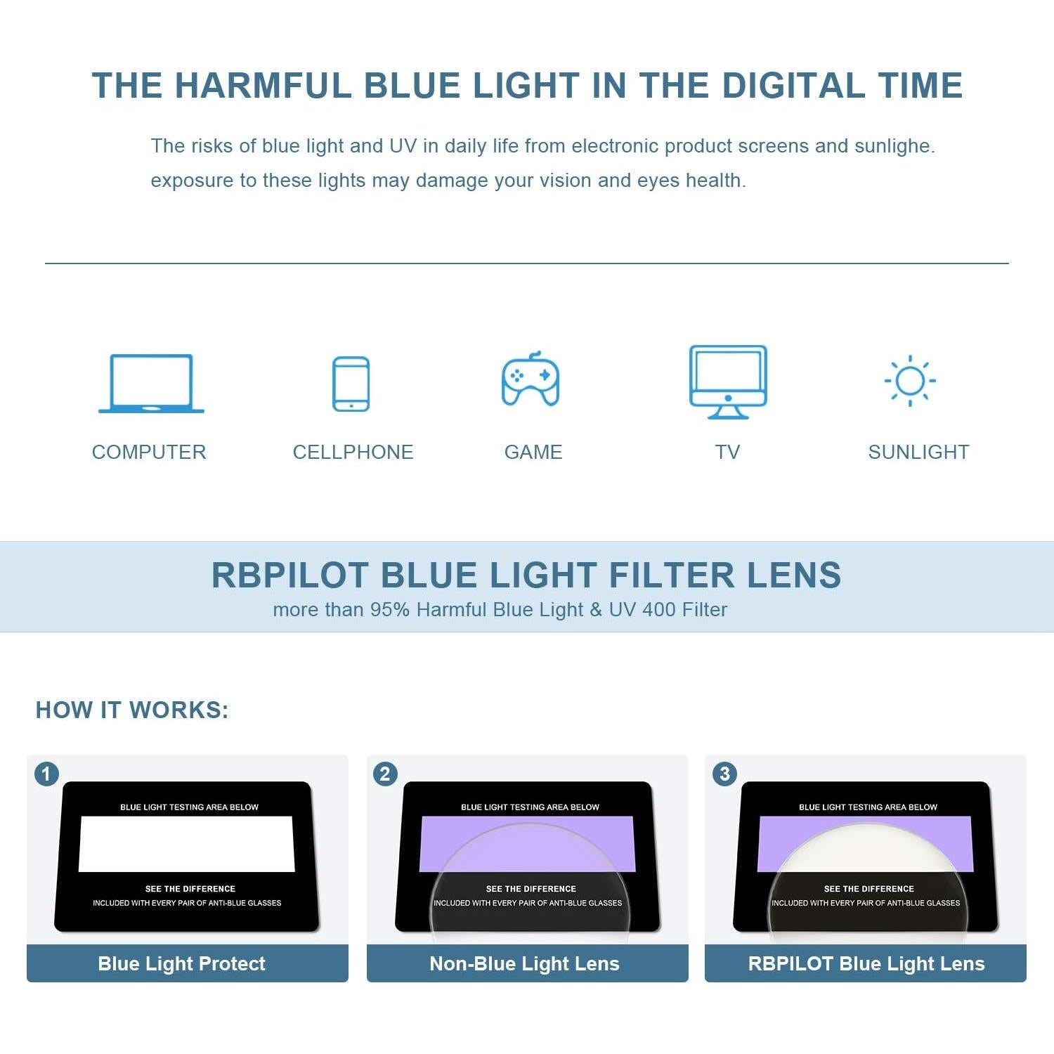 Gafas de lectura RB.Pilot 2.75x anti luz azul negras