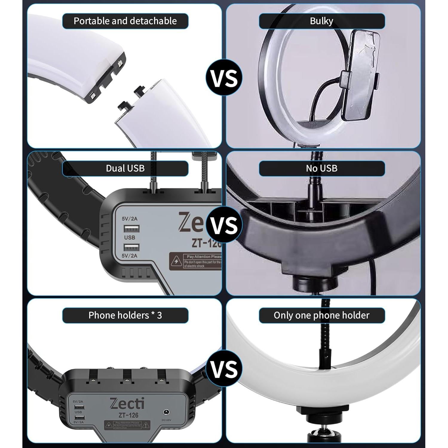 Kit Luz de Anillo 45W Zecti 18" Regulable 2700-6500K con Soporte