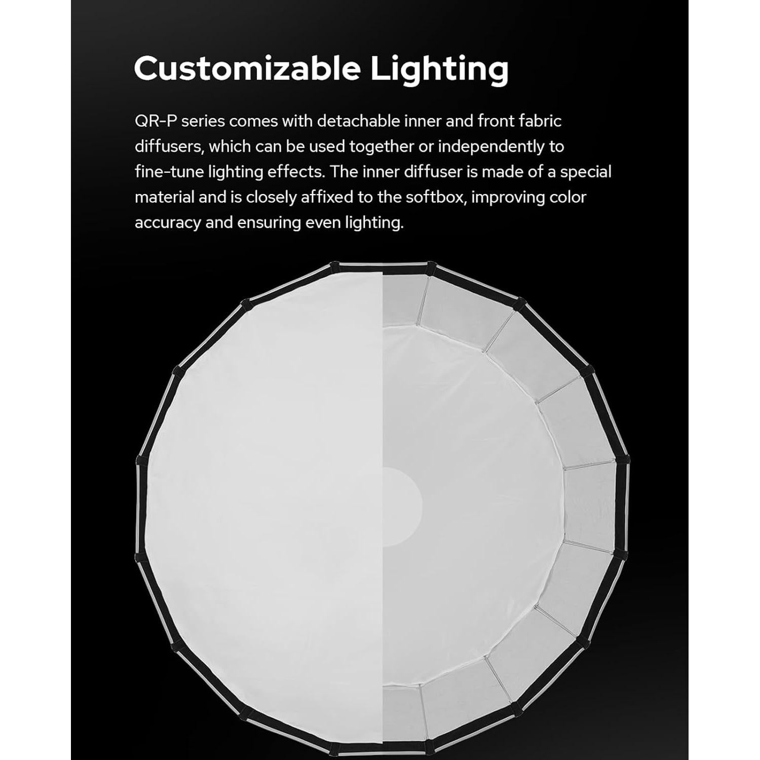 Softbox Parabólico Godox QR-P90T 90 cm con Rejilla Panal