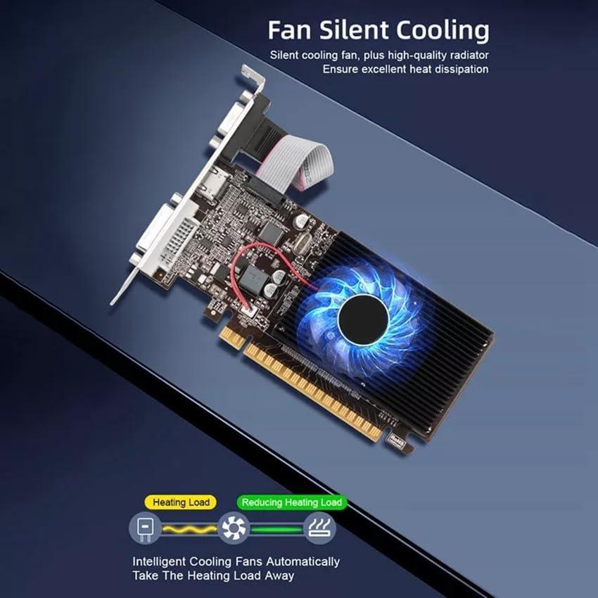 Tarjeta Gráfica XUANMO GT610 2GB PCIe DVI HDMI 64bit