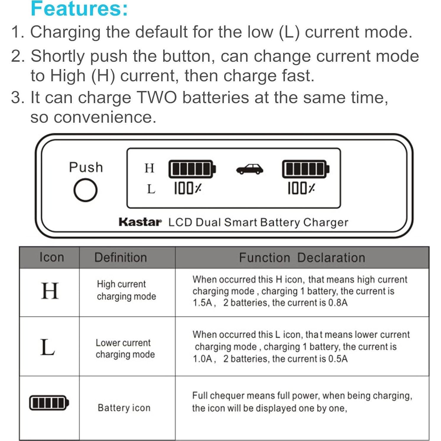Cargador Rápido Doble Kastar CH04 LCD para Baterías 6.8V-16.8V