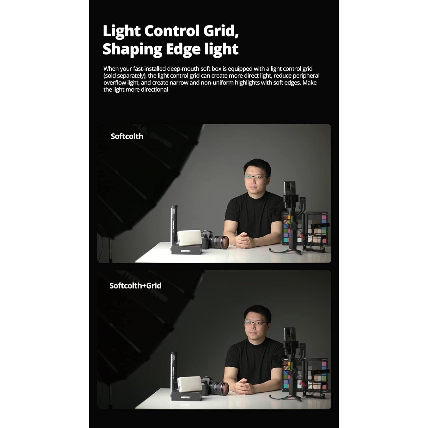 Softbox Parabólico AMBITFUL QD-P70 70cm con Rejilla de Panal