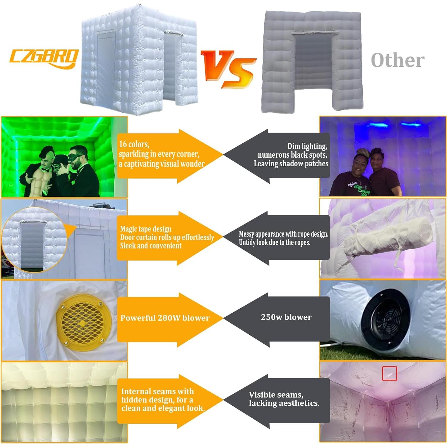 Cabina de Fotos Inflable CZGBRO 2.5x2.5m LED 16 Colores