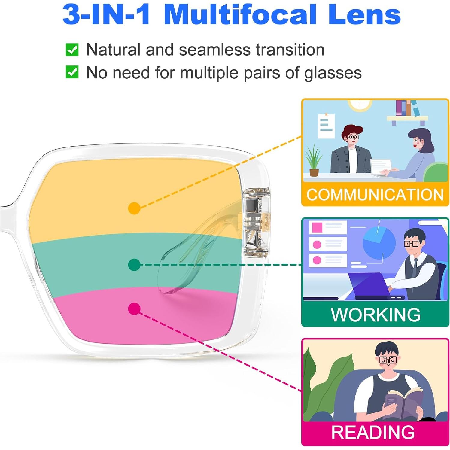 Gafas de Lectura Progresivas VISOONE 2.0x Antiempañante
