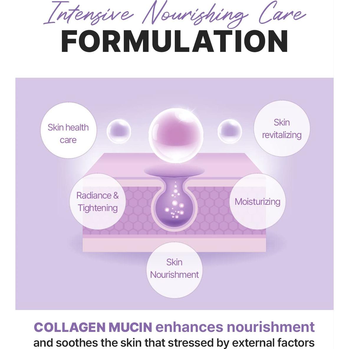 Mascarilla Facial Mediheal de Mucina de Colágeno - 15 Hojas