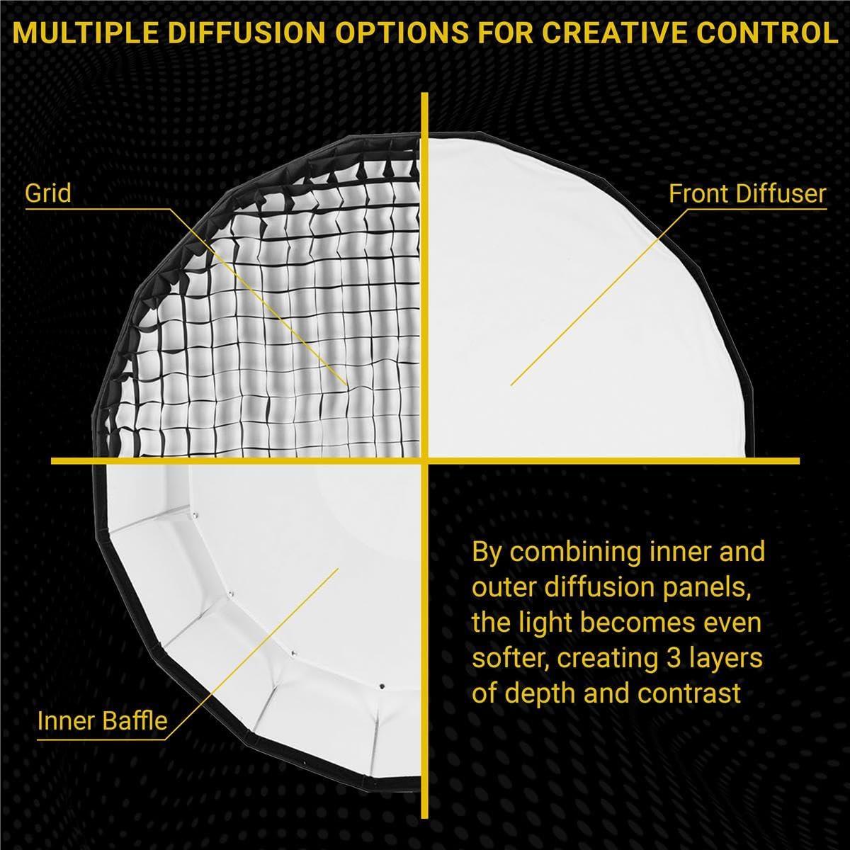 Plato de Belleza Glow EZ Lock 42" Blanco con Montura Bowens