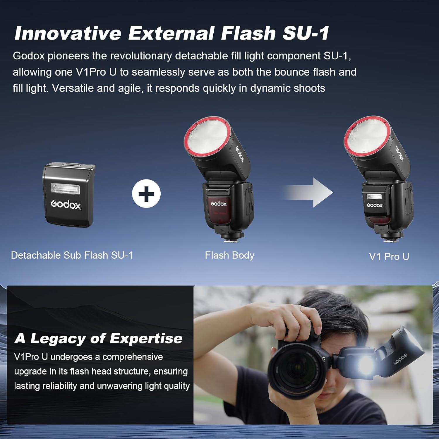 Flash Godox V1 Pro O para Cámara Olympus Panasonic TTL 76Ws