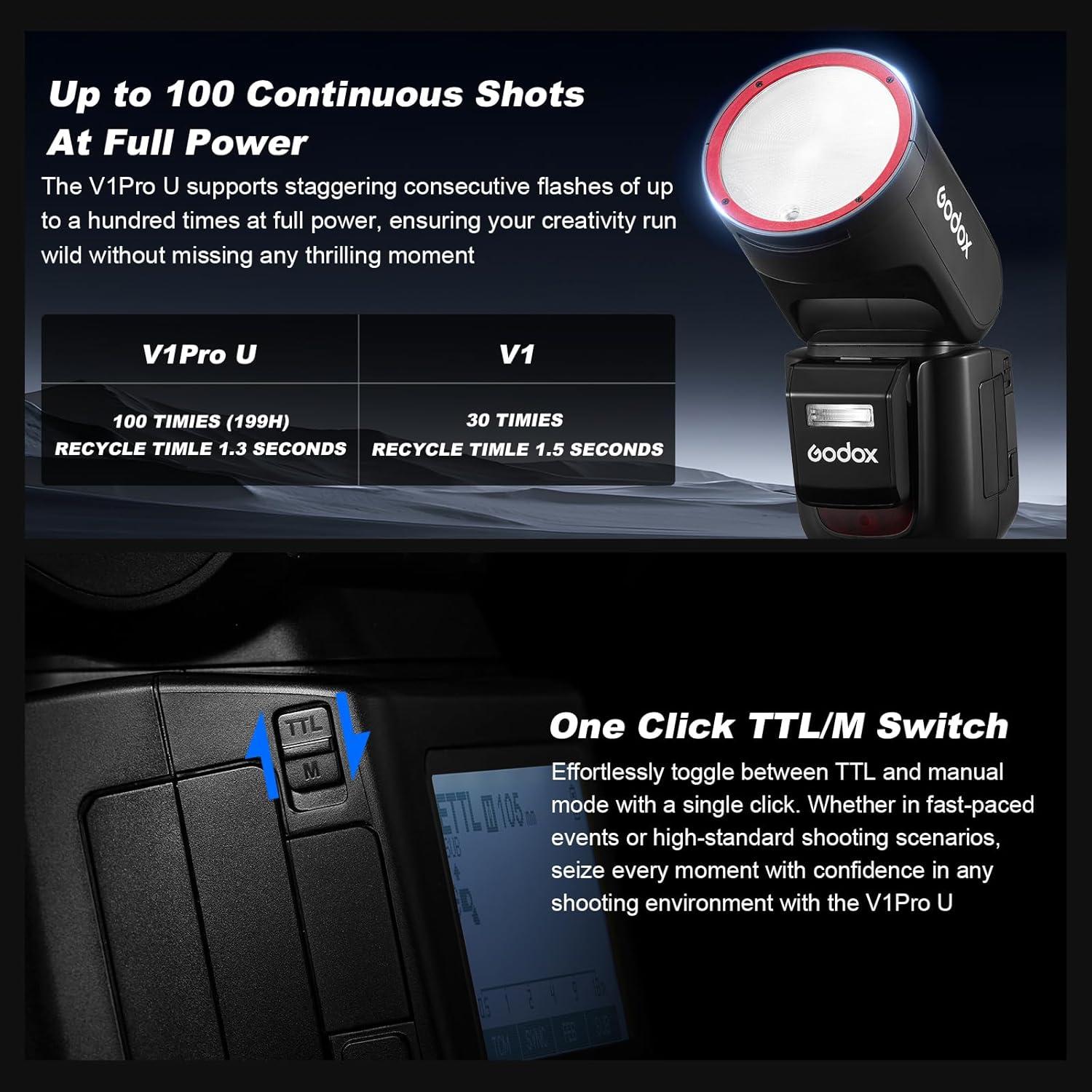 Flash Godox V1 Pro O para Cámara Olympus Panasonic TTL 76Ws