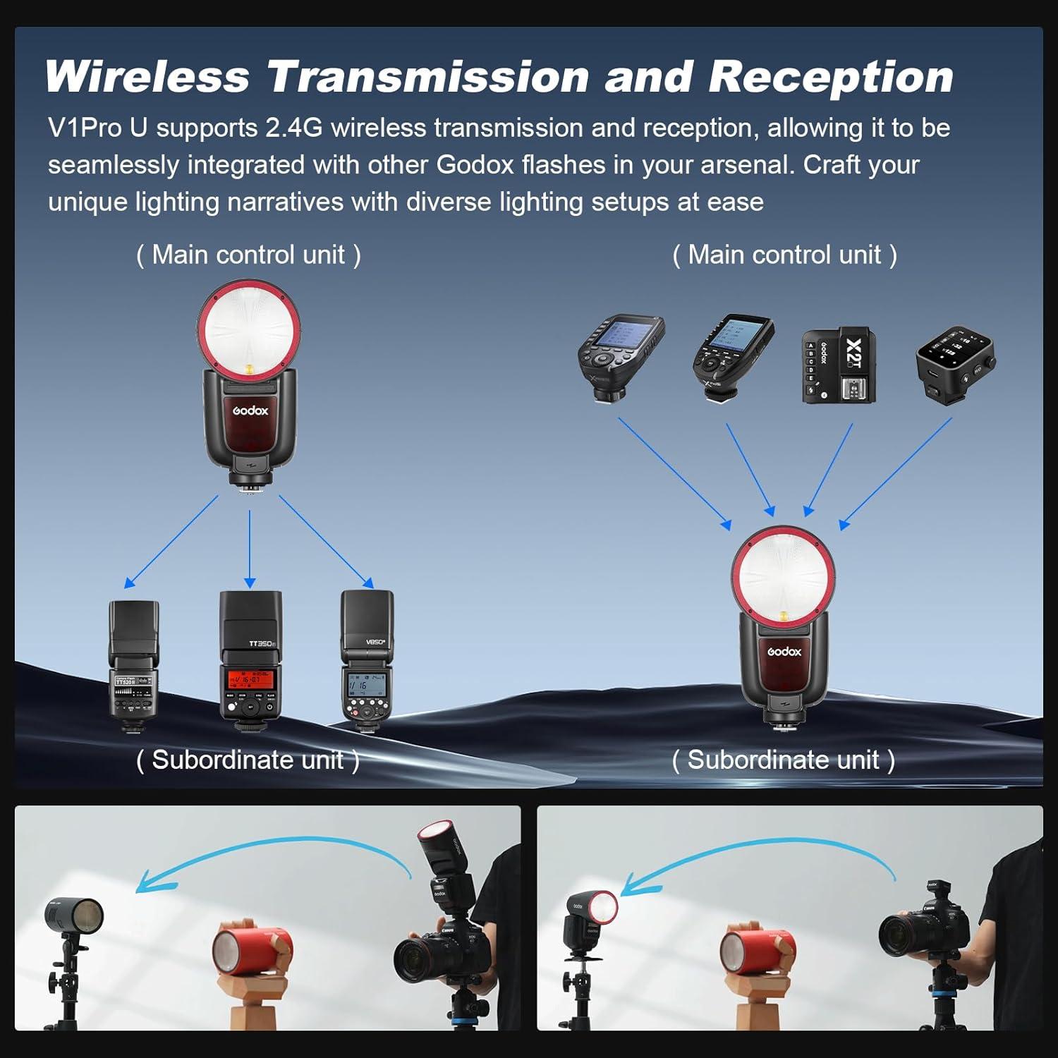 Flash Godox V1 Pro O para Cámara Olympus Panasonic TTL 76Ws