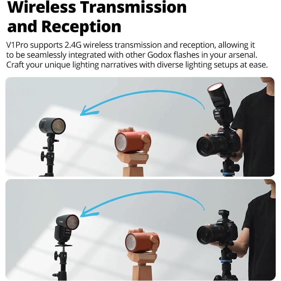 Flash Godox V1Pro C para Canon TTL 76Ws Batería Li-Ion