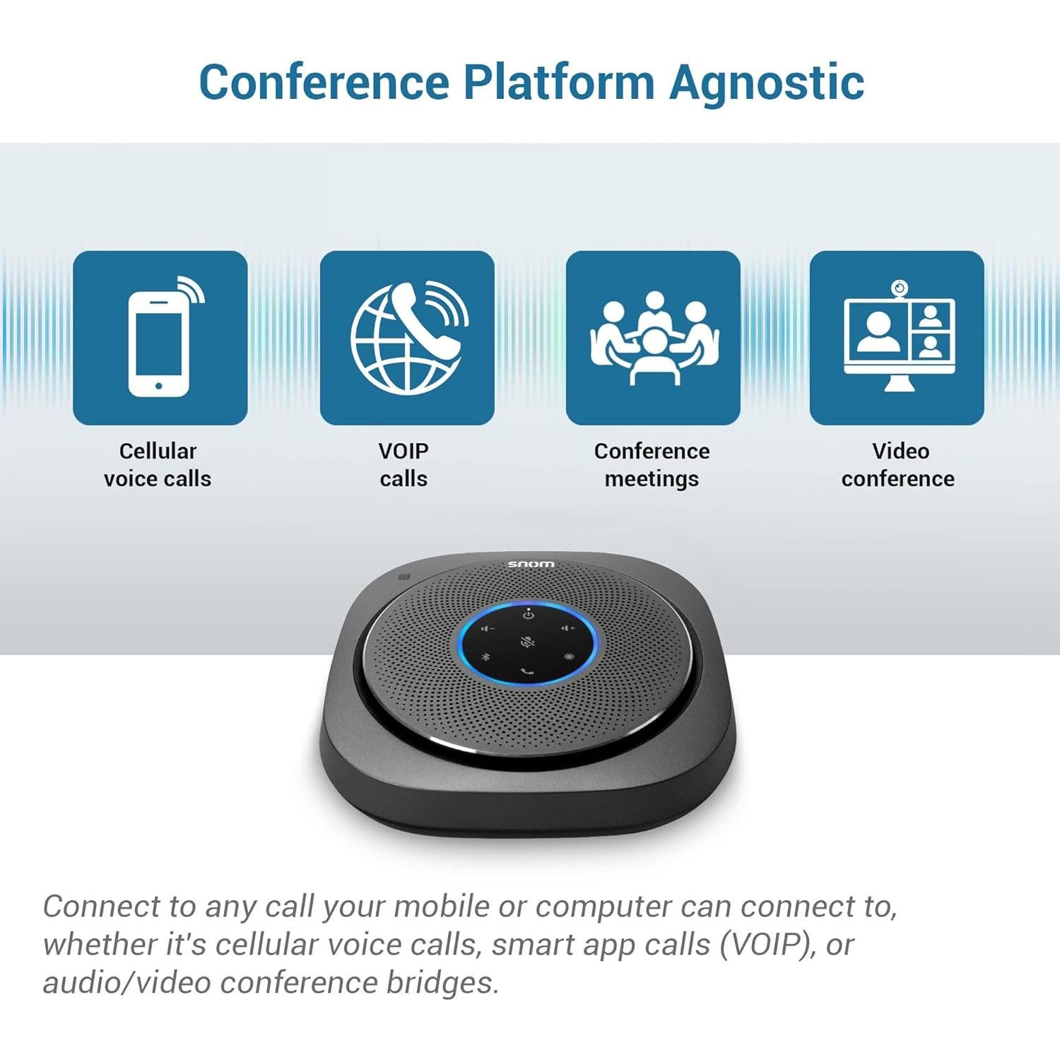 Altavoz de Conferencia Snom C300 Bluetooth 5.0 6 Micrófonos