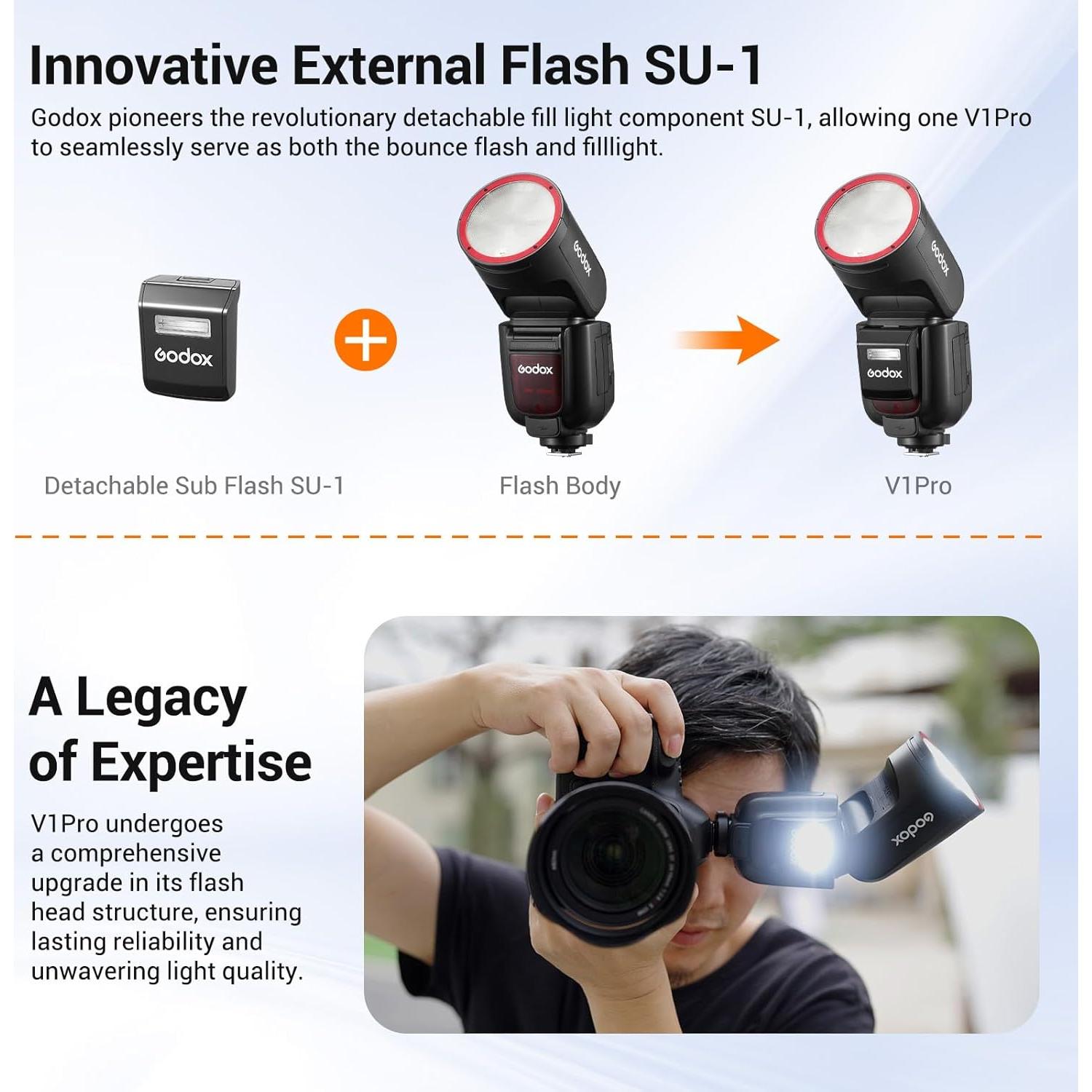 Flash Godox V1Pro NU para Nikon TTL 2.4G HSS 1/8000s