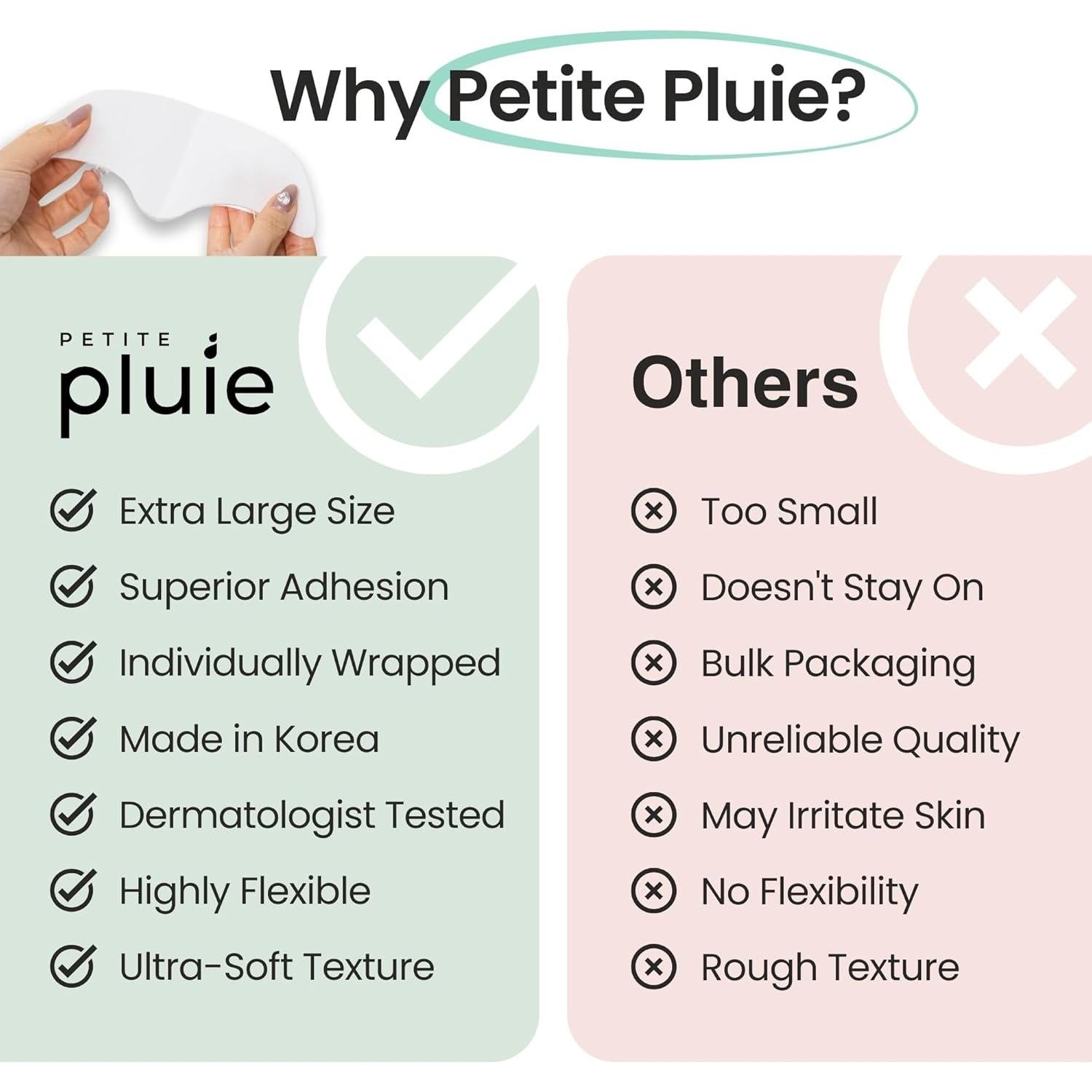 Parche Antiarrugas Nocturno Greenful Core 10 Unidades