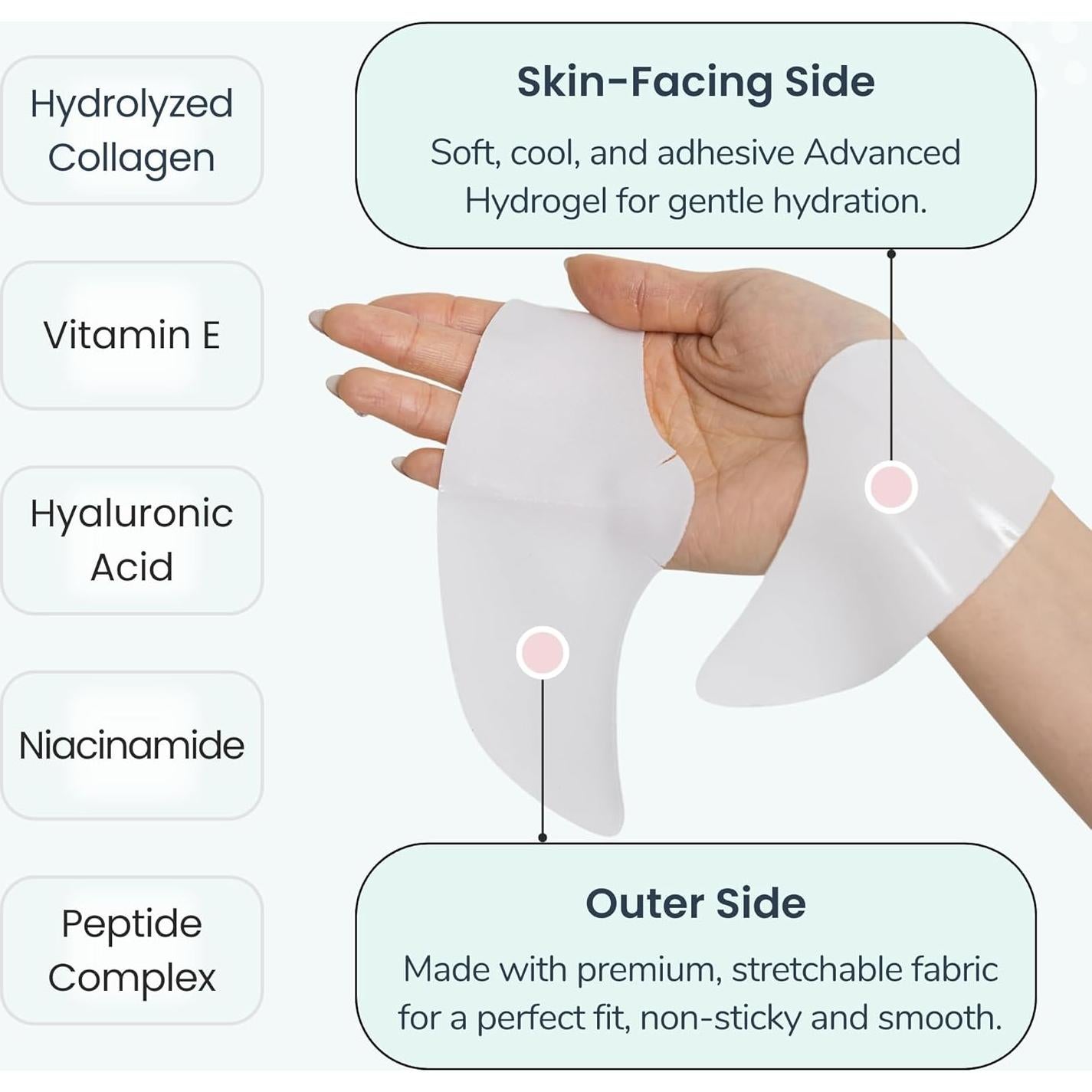 Parche Antiarrugas Nocturno Greenful Core 10 Unidades