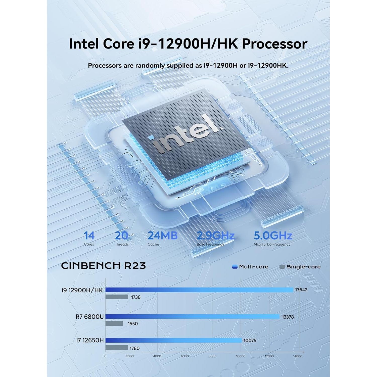 MINISFORUM NAB9 Plus Mini PC i9 32GB RAM 1TB SSD HDMI DP